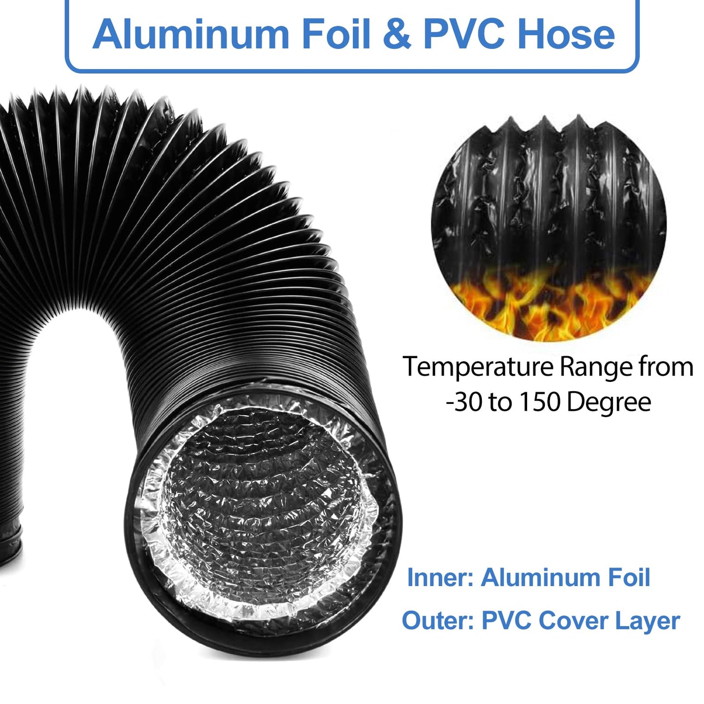 Dryer Vent Hose for Tight Space,90 Degree Dryer Vent Elbow,Better Than Magnetic Dryer Vent Connector Kit,Dryer Vacuum Hose Attachment
