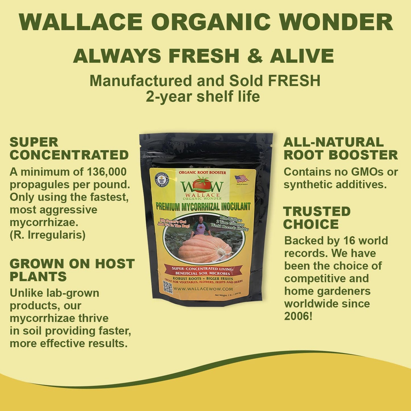 Wallace Organic Wonder Mycorrhizal Inoculant 1 Pound Mycorrhizal Fungi - Super Concentrated - Fresh Mycorrhizae for Plant, Garden Soil, & Potting