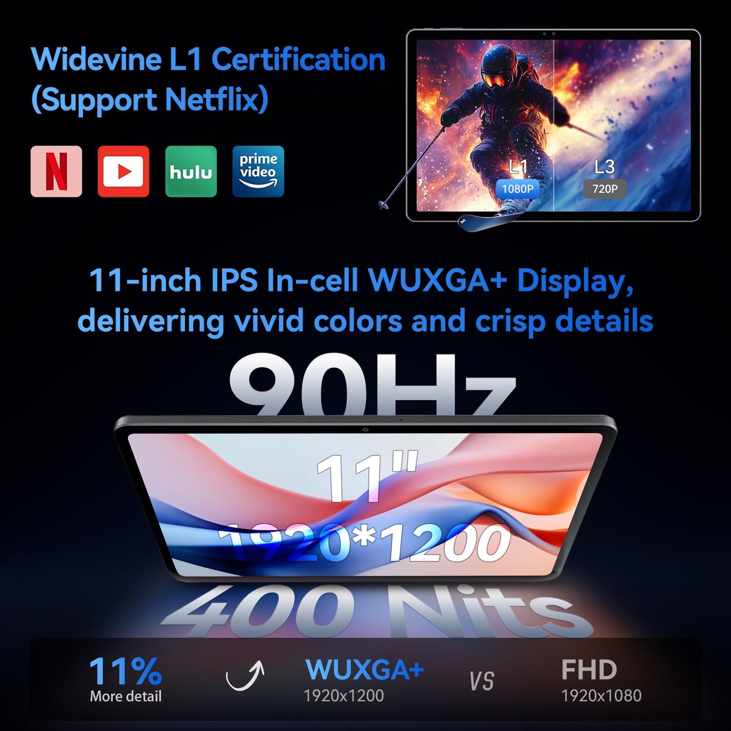 ALLDOCUBE iPlay 60 Pro 11 inch Tablet, 90Hz Reflex 1920x1200 FHD Android 14 Tablet, 16GB(6+10)RAM+128GB+1.5TB Expand, MediaTek Helio G99 Octa-core, Widevine L1, 7000mAh, Quad Speaker, 4G/Wifi5, PD 18W