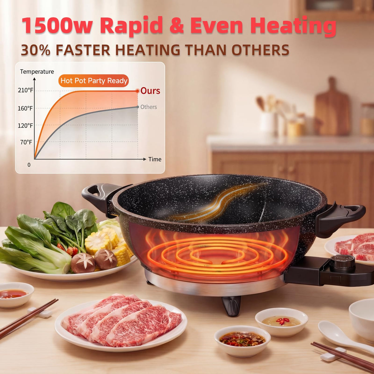 SENSCHEF TWIN™ Electric Hot Pot with Divider | Dual-Flavor Shabu Shabu Hotpot | EvenHeat Cast Aluminum Nonstick | 1500W Fast Heating Electric Hot Pot | Hot Pot Set for Family & Parties | Granite Black