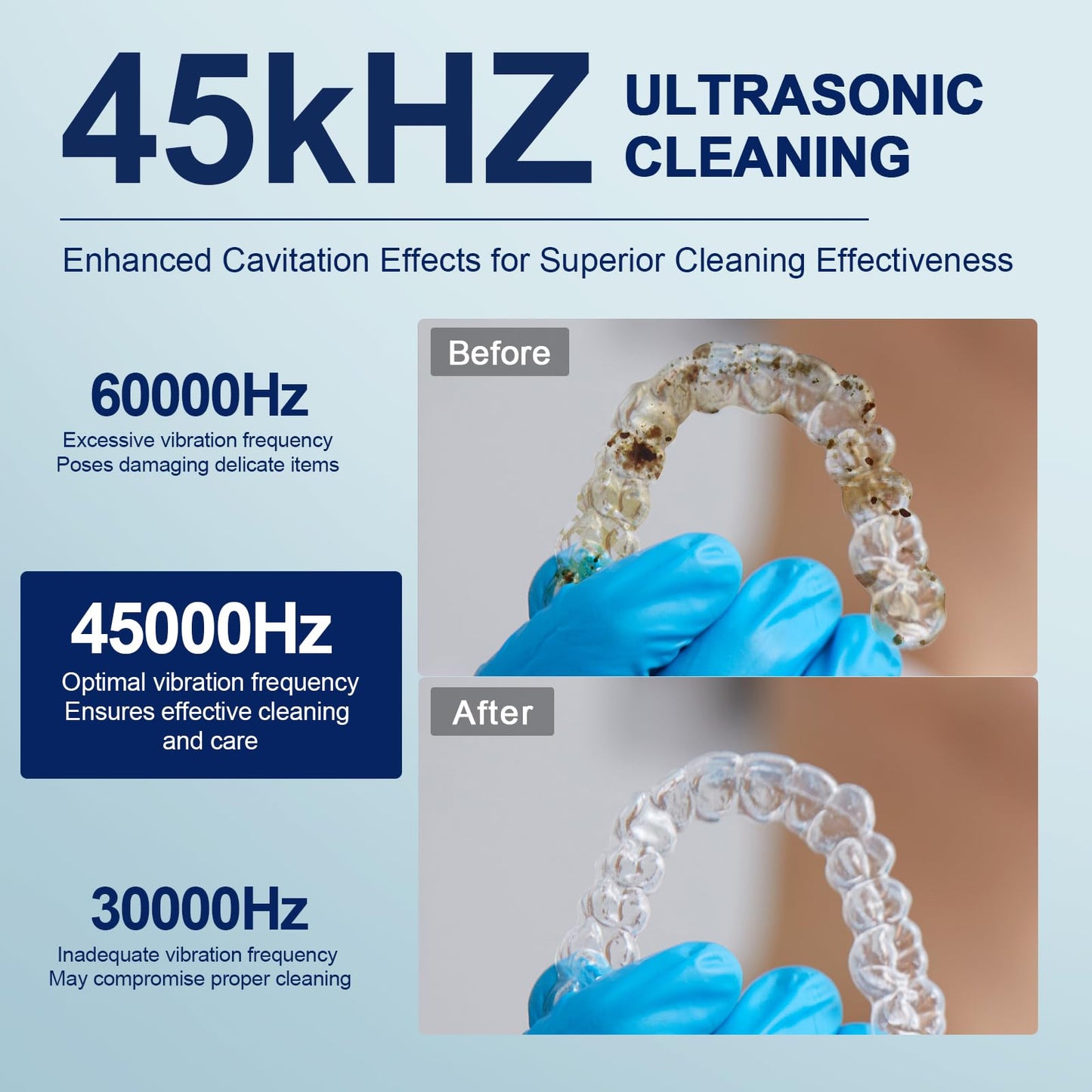 2025 Ultrasonic Retainer Cleaner Machine for Braces, Jewelry, Mouth Guard, Ultrasonic Cleaner with 3 Modes, Suitable for Dental Appliances, Mouth Guard, Night Guard Braces, Jewelry