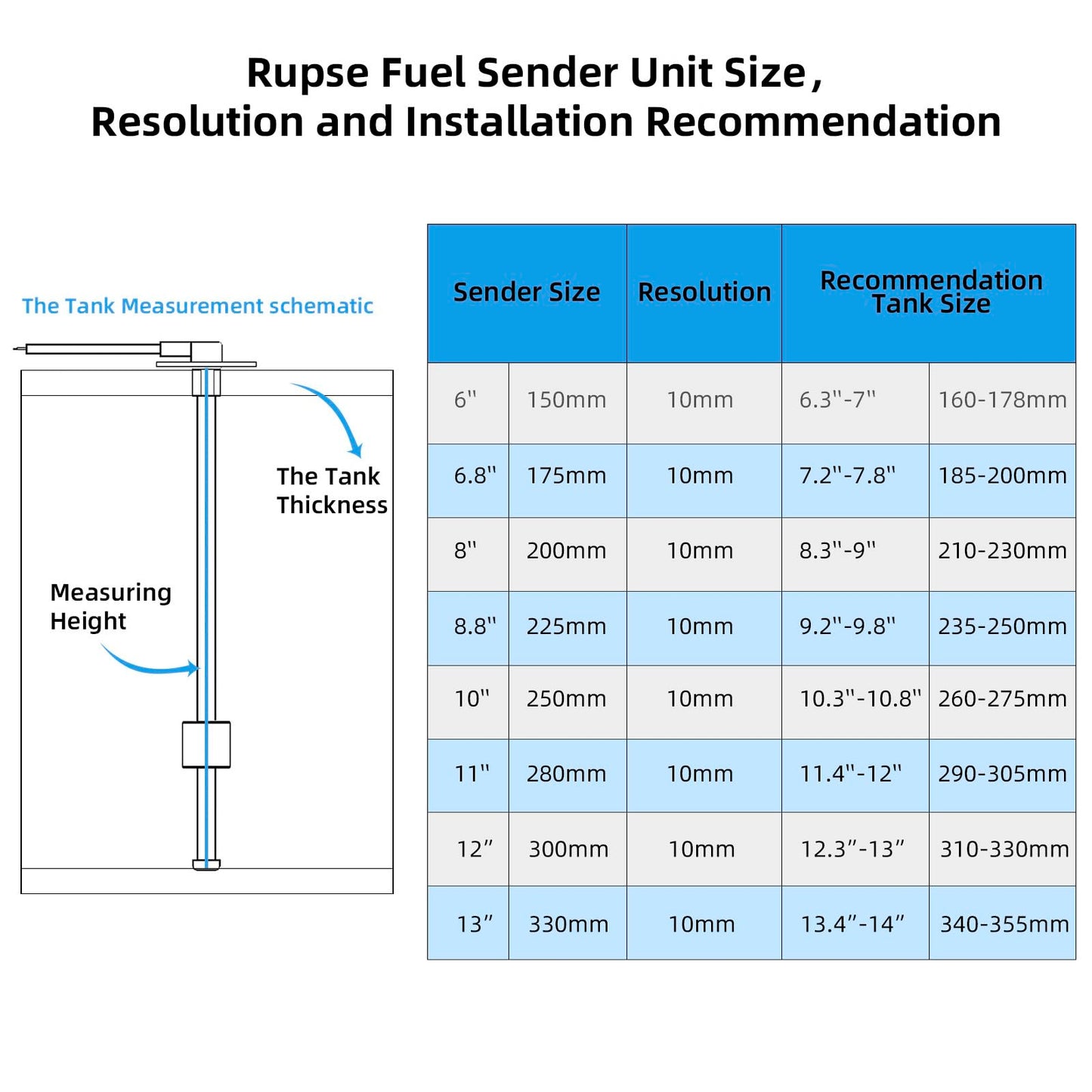 Calreer Fuel Sender Unit for Boat, Car, Truck, RV - Tank Sending Unit Water Level Sensor Stainless Steel (6" (10mm Sensor Set))