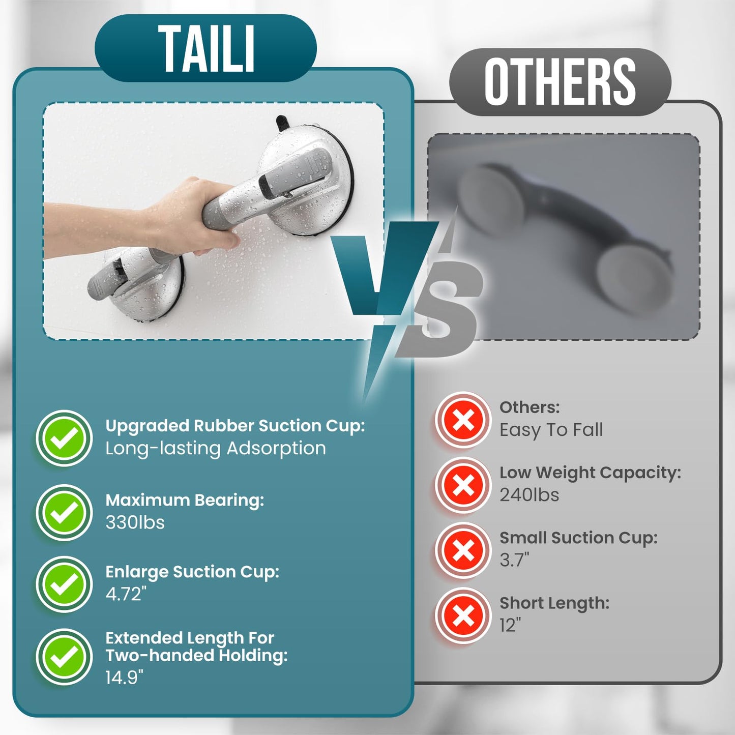 TAILI Grab Bars for Bathtubs and Showers,2 Pack Shower Handles for Elderly Suction,Shower Bar with Upgraded Rubber Suction Cups,Maximum 330lbs, Safety Grip for Senior, No Drilling Removable,Silver