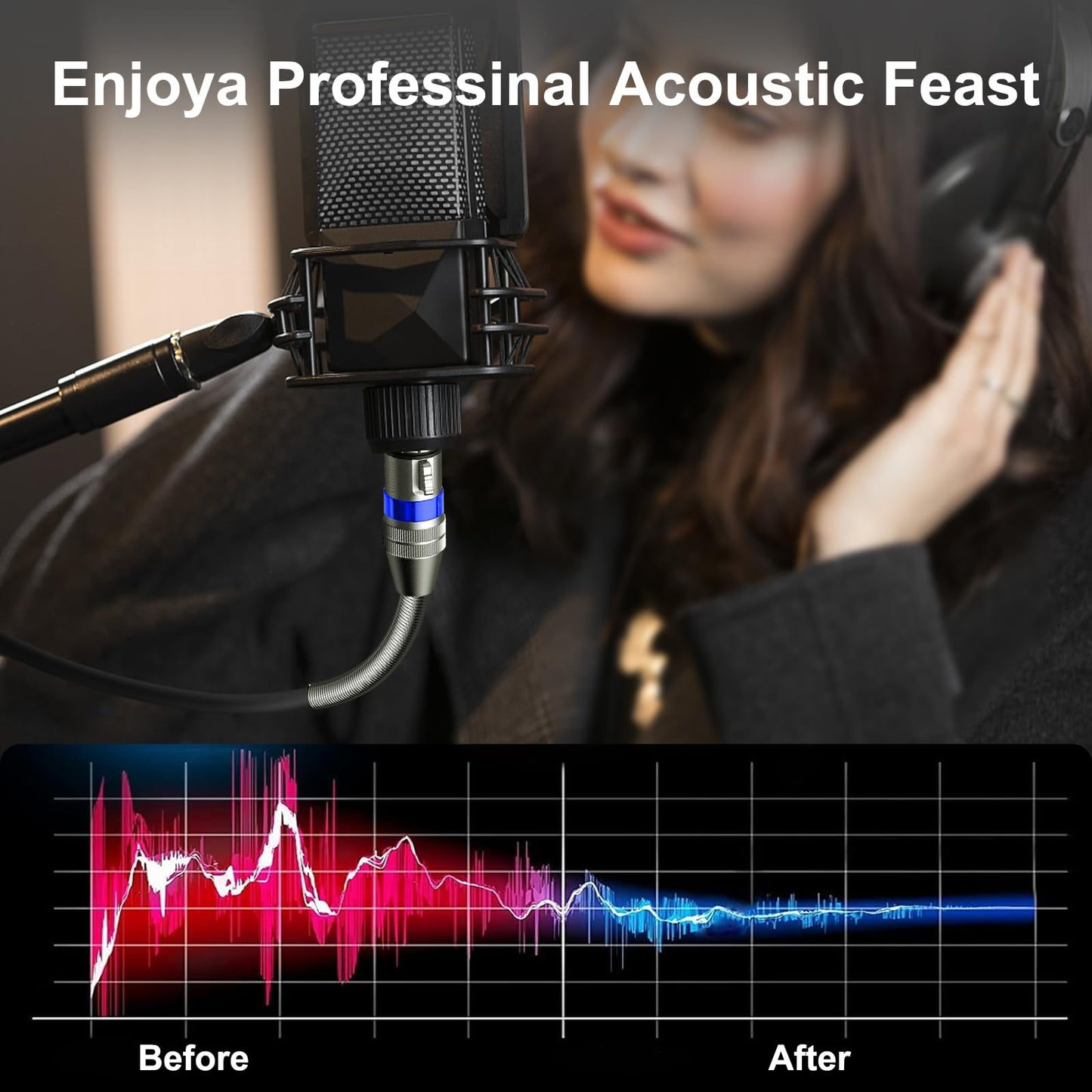 Aimyzii XLR Cable Microphone Cable 50 Feet 2 Pack Premium Balanced Mic Cable Pure Copper Conductors Heavy Duty Male to Female 3 Pin XLR Microphone Cable Zinc Alloy Connectors with Metal Spring