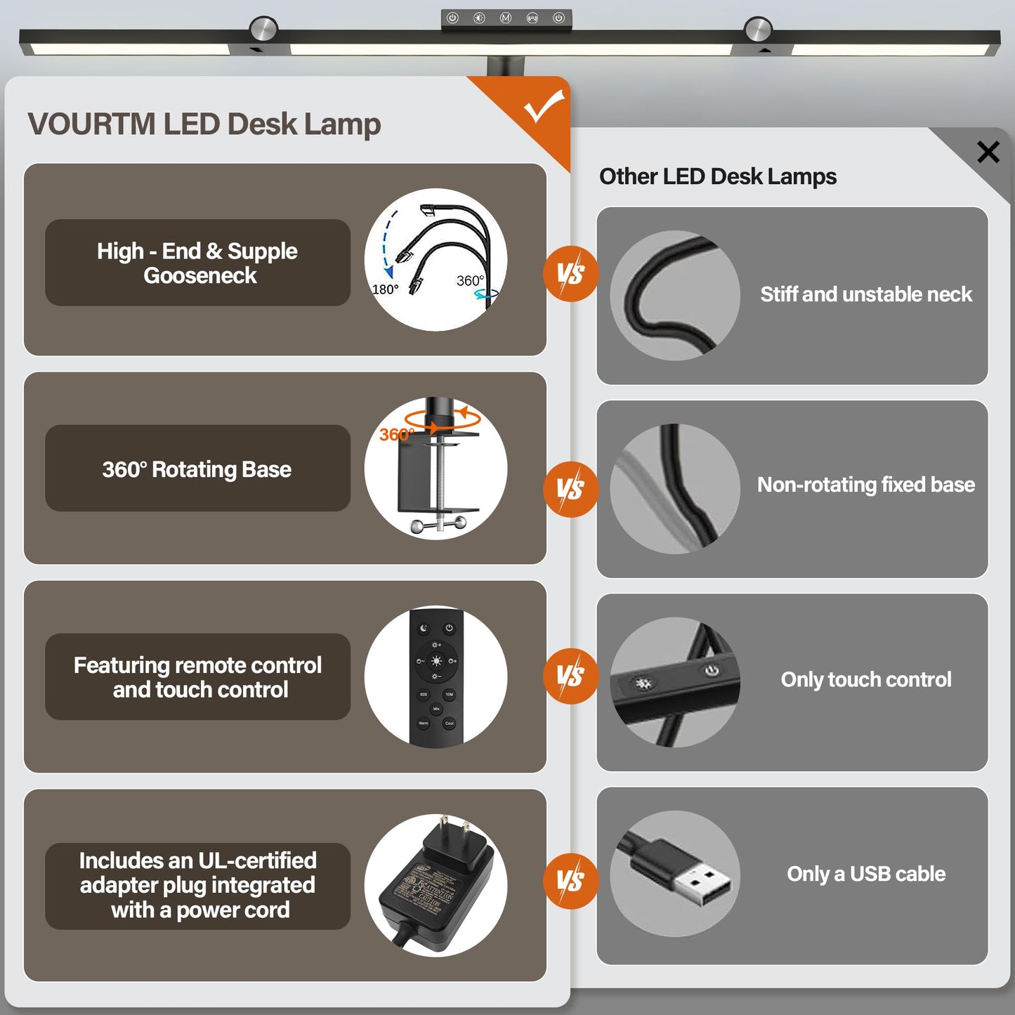 VOURTM LED Desk Lamp with Clamp, 24W Eye-Care Desk Light with Smart Remote, Stepless-Dimming and Color Temp Control, Architect Desk Lamp for Home Office, Workbench, Reading, Study, Painting