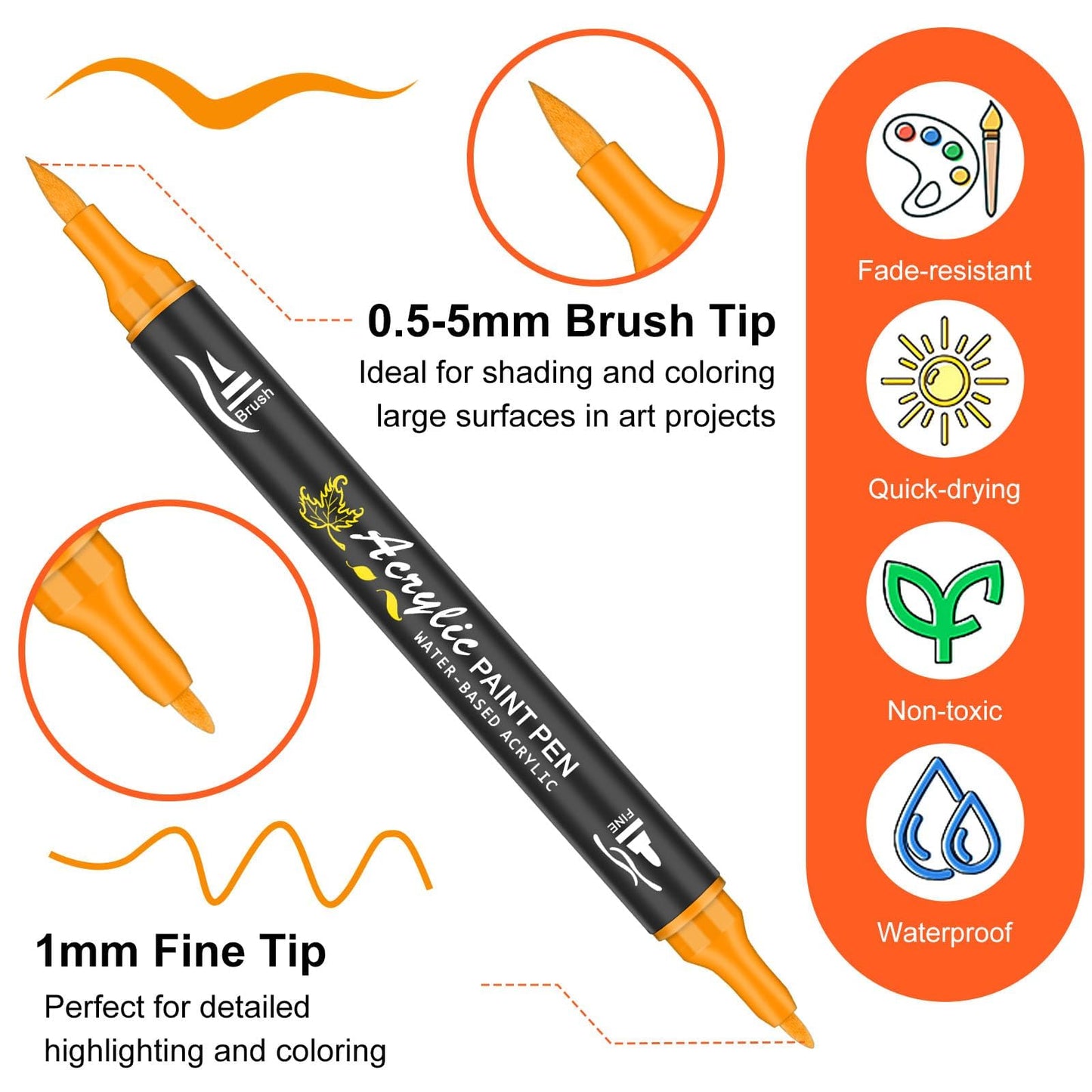 128 Acrylic Paint Markers, Dual Tip Brush Paint Pens for Adult Artists - Fine & Brush Tip Water Based Acrylic Markers for Canvas, Wood, Ceramic, Glass, Metal Surfaces