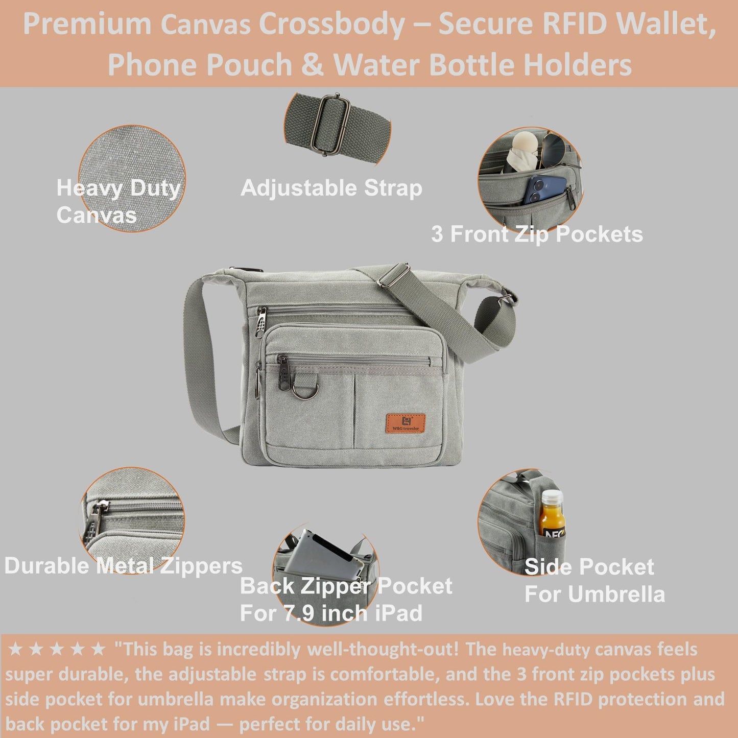 Anti-theft Rfid Crossbody Bag, Messenger Work Bag with Water Bottle Holders, 13 inch Shoulder Laptop Bag W/Built-in Wallet for Work, Travel, Tool, Commute, Camera, Grey