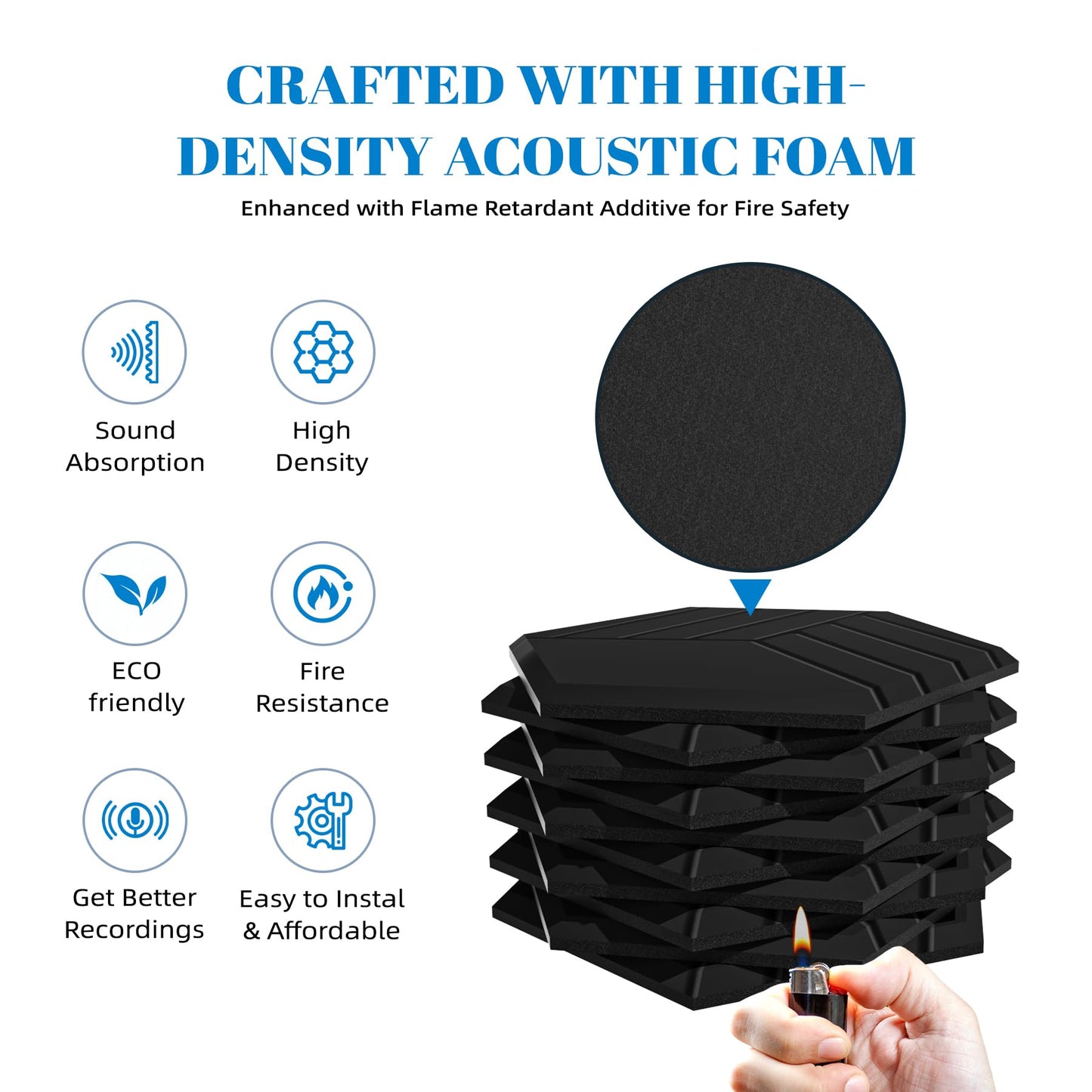 15 Pack Self-Adhesive Sound Proof Foam Panels for Walls, Acoustic Panels 12" x 14" x 0.4" High Density Y-Lined Sound Absorbing Tiles, Flame-Retardant, Peel & Stick