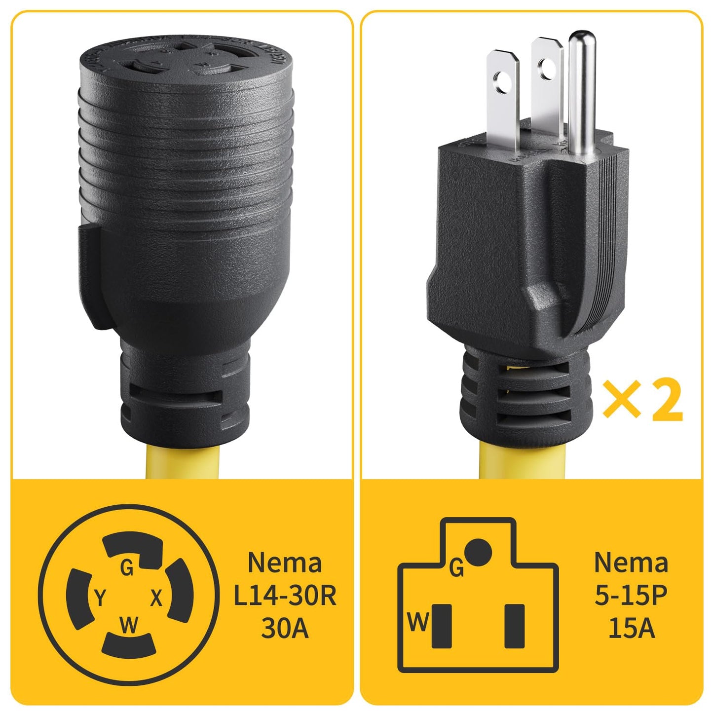 LudoPam 2X5-15 Plug Male to Generator Twist Lock L14-30 Receptacle Female Y Adapter Cord 120V/240V Generator Welder Dryer Power Cord Adapter, 2 Feet