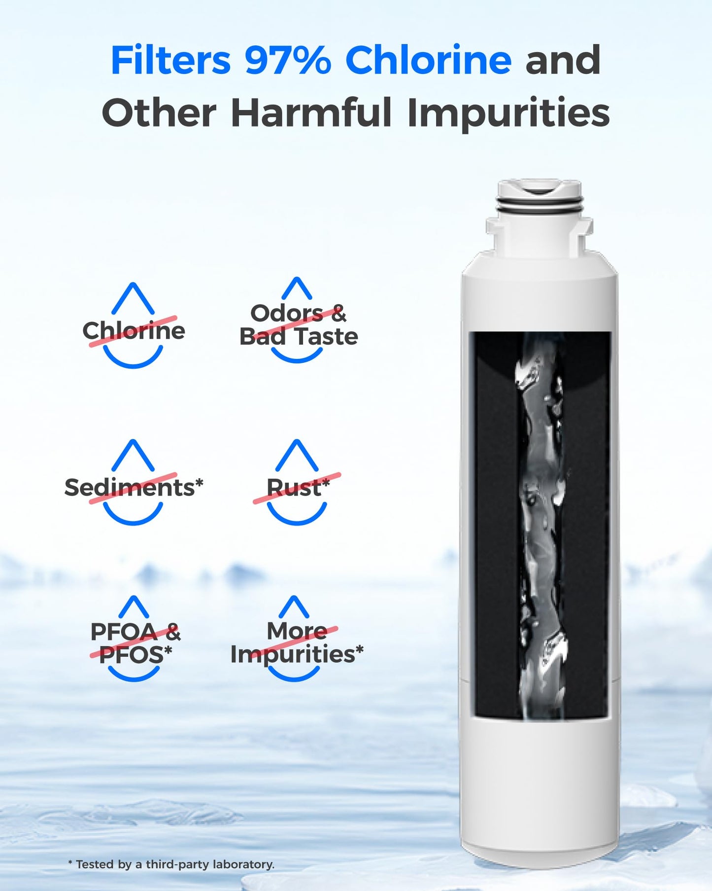 Waterdrop WD-F27 Replacement for Samsung® Refrigerator Water Filter HAF-CIN/EXP, DA29-00020B, HAF-CIN, RF28HMEDBSR, RF263BEAESR, RS25J500DSR, RF263TEAESG, HDX FMS-2, DA97-08006A-1, 3 Pack