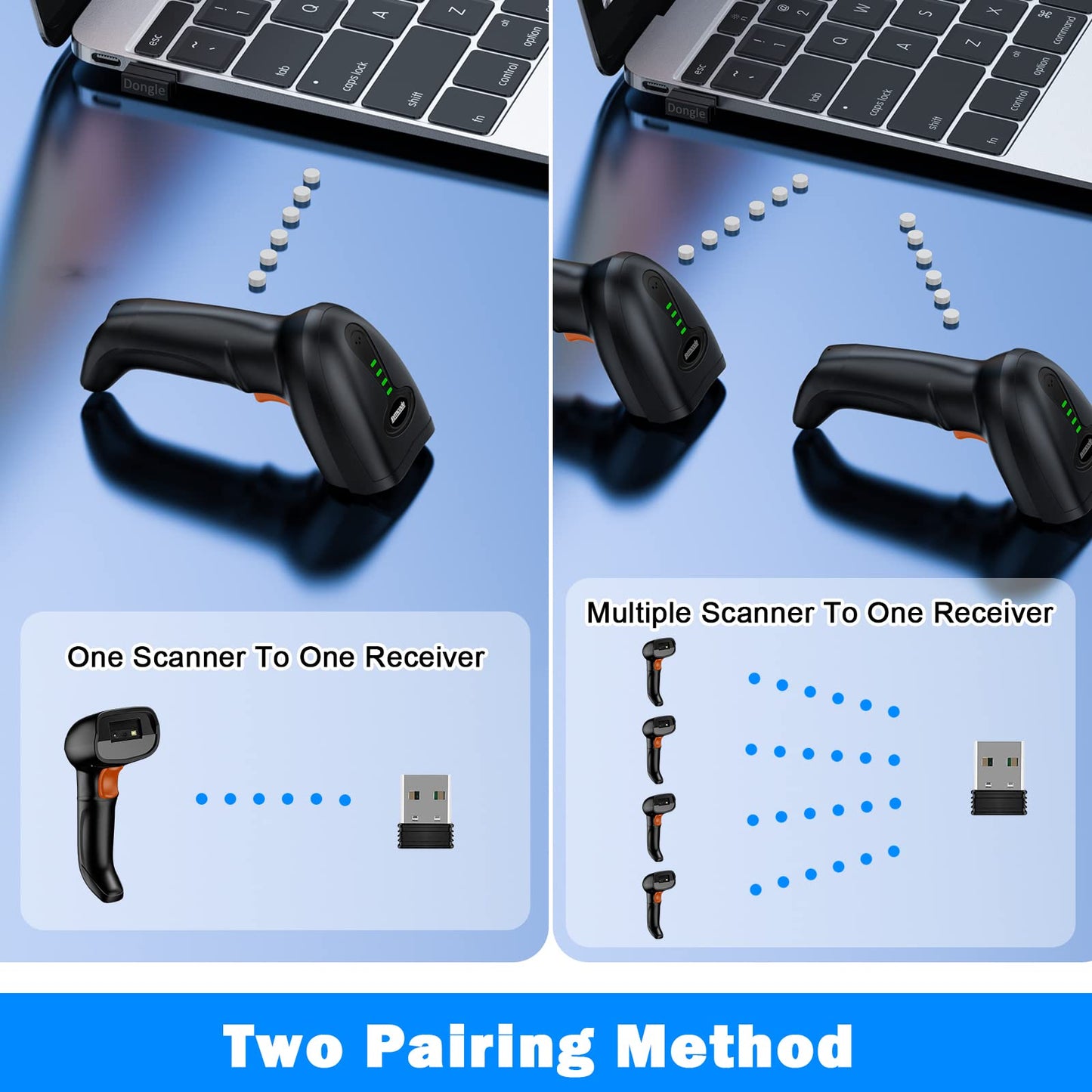 Symcode Upgraded Wireless 2D Barcode Scanner with Auto-Sensing Stand,Putting on Stand to Scan Automatically Sense Scanning Bluetooth Barcode Scanner with Battery Level Indicator More-to-one Mode