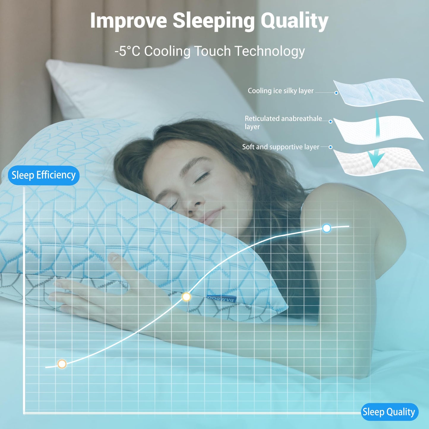 Bafode Pillows King Size Set of 2, Memory Foam Pillows, Cooling Pillow for Sleeping, Adjustable Bed Pillows for Side, Back and Stomach Sleepers