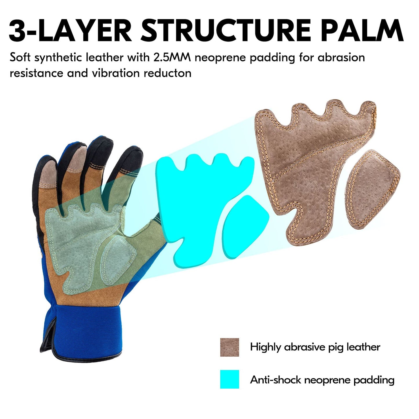 Vgo 1Pair Gardening Gloves Men,Safety Work Gloves,Puncture-proof,Thornproof,Touchscreen(L,Blue,SL7475)
