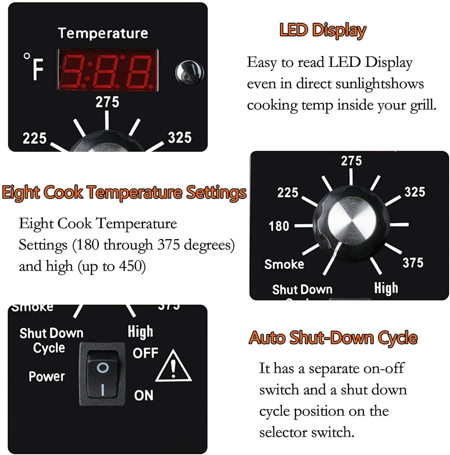 Digital Thermostat Controller Kit Compatible with Traeger Pellet Grills BAC200 BAC236 BAC283 BAC388 Replacement Parts with LED Display Temperature Control Panel & 7" RTD Temperature Sensor Probe