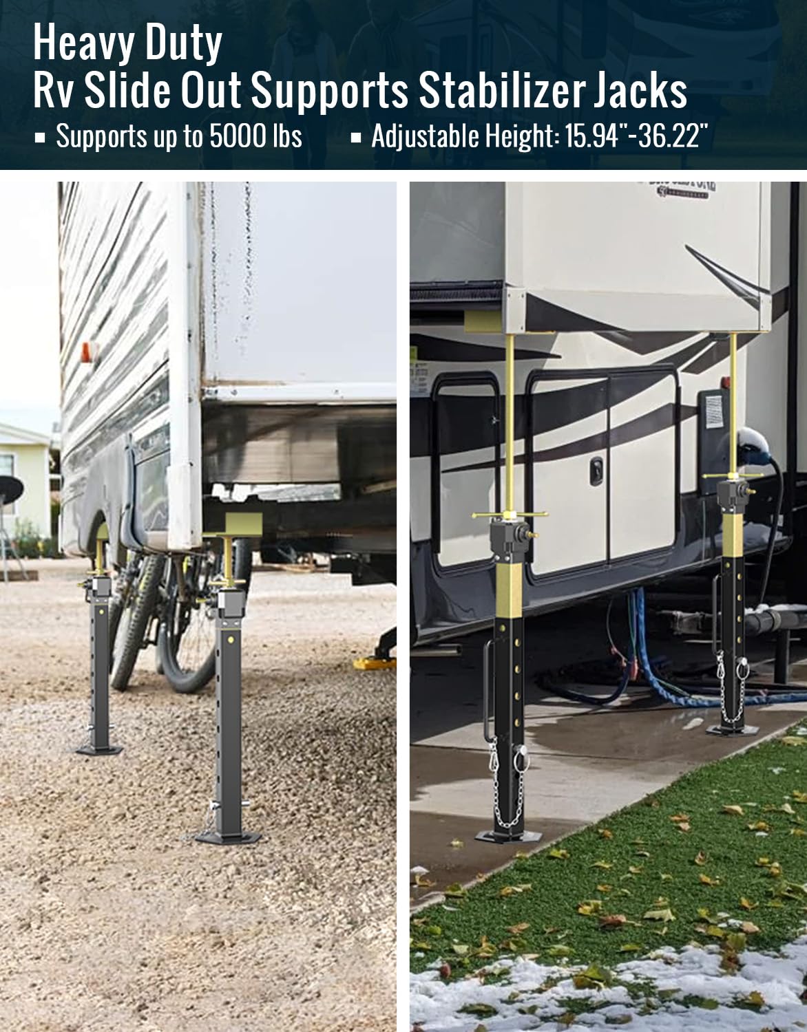 Upgraded RV Slide Out Support Stabilizer Jack, 1 Pack [Allow Drill Adjust] 16" to 36" Adjustable Slide Out Support Jack, Camper and Travel RV Stabilizer Jacks, Supports Up to 5,000 lbs