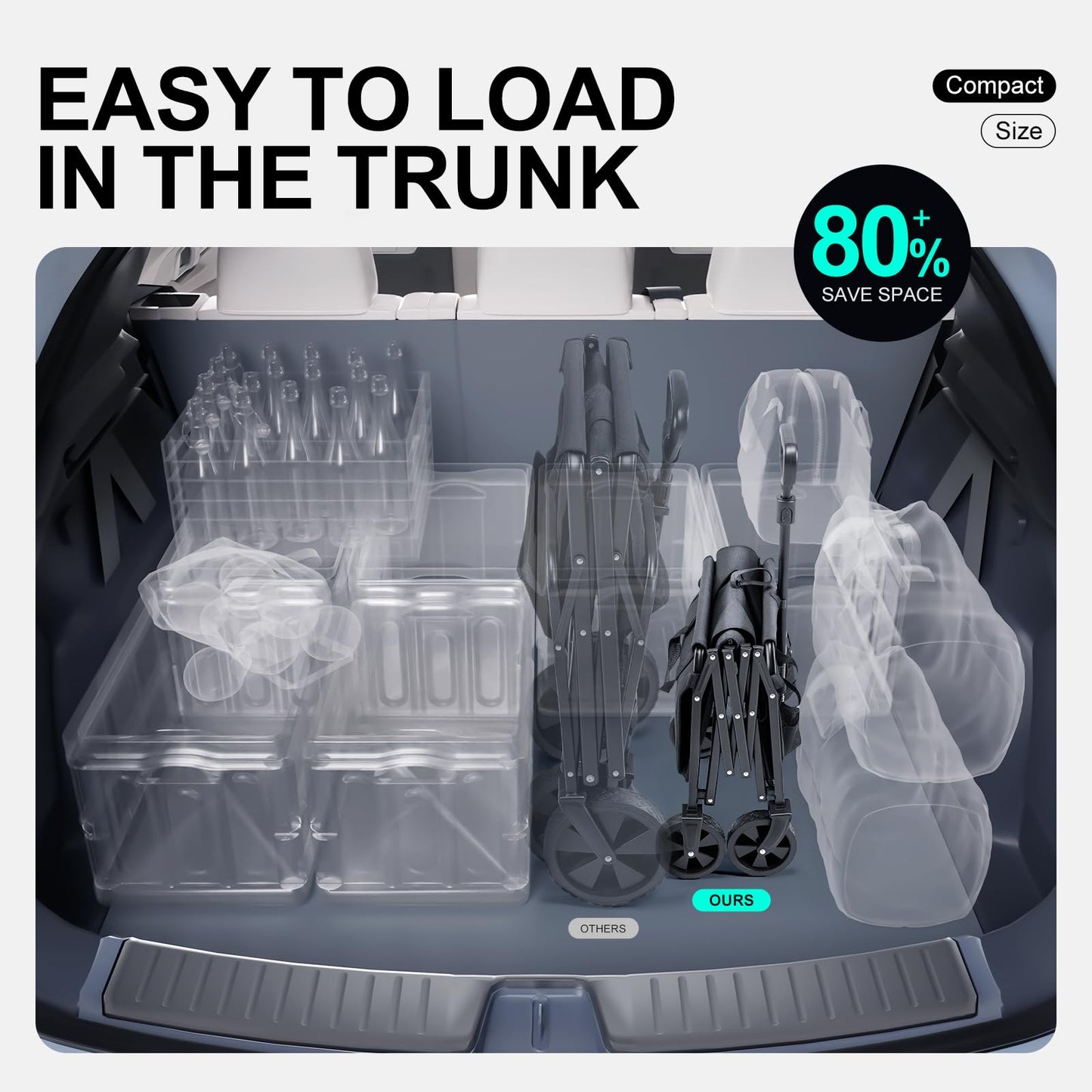 Collapsible Foldable Wagon, Foldig Cart with Wheel Heavy Duty with 180lbs Weight Capacity Lightweight Utility Camping Wagon for Groceries Garden Beach Sports Fishing