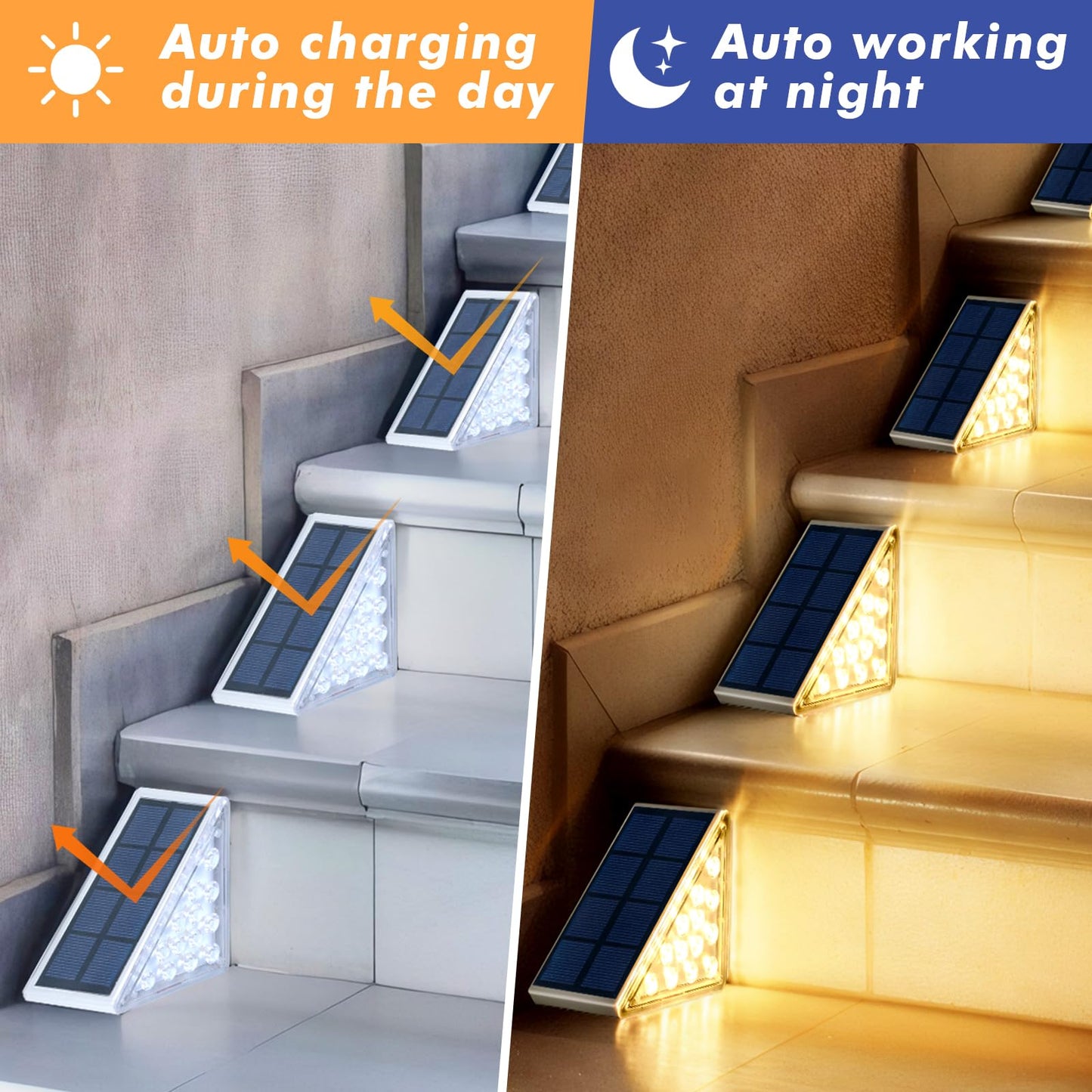 Fohil 6 Pack Solar Stair Lights, Solar Step Lights Outdoor Decor Waterproof LED Solar Deck Lights for Yard, Patio, Garden, Walkways, Front Door, Pathway, Driveway, Porch, Warm White