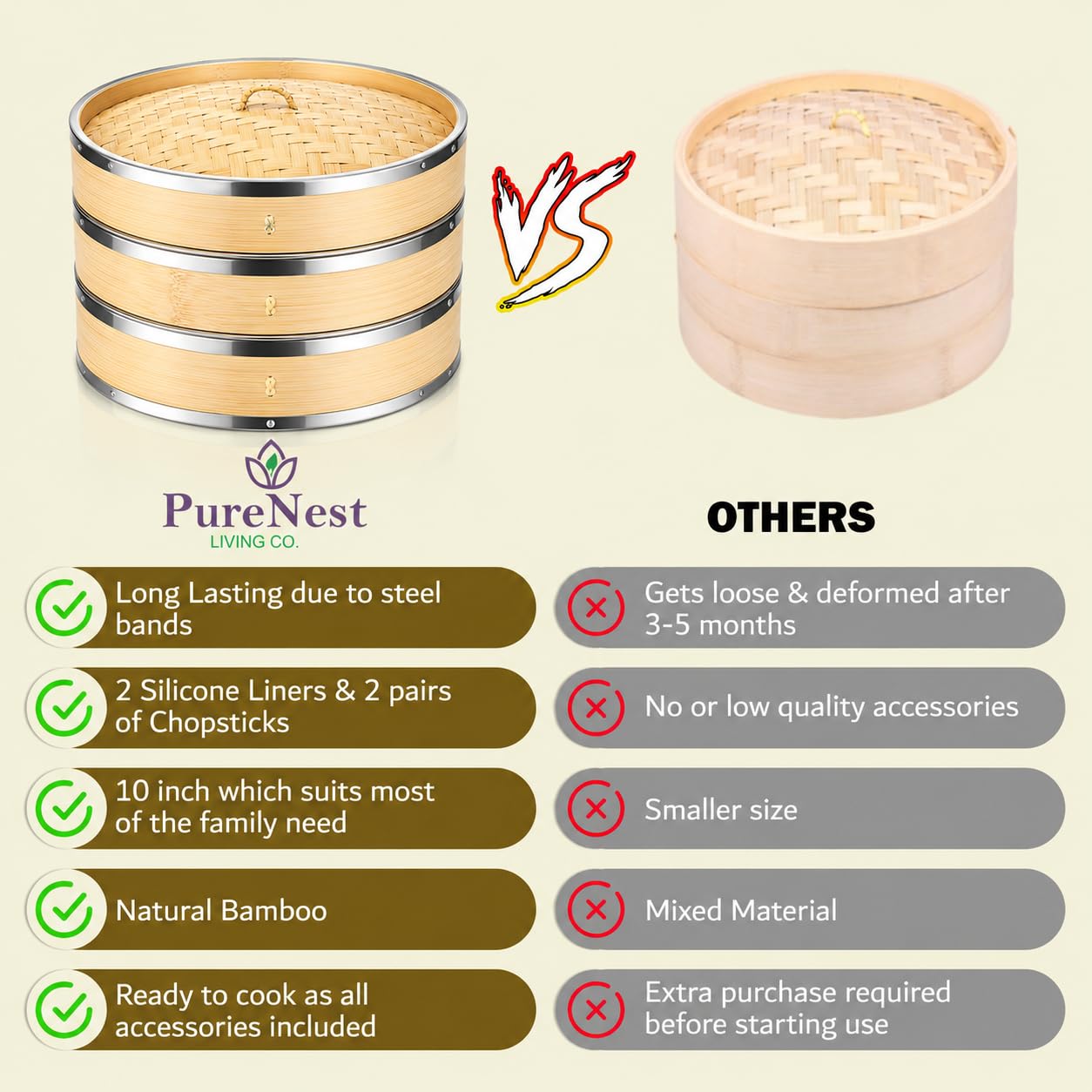 PureNest Living Co. 10 inch Bamboo Steamer Basket, 2-Tier Dumpling Steamer with Stainless Steel Band, Includes 2 Silicone Liners & 2 Pairs Chopsticks, Eco-Friendly Asian Food Steaming.