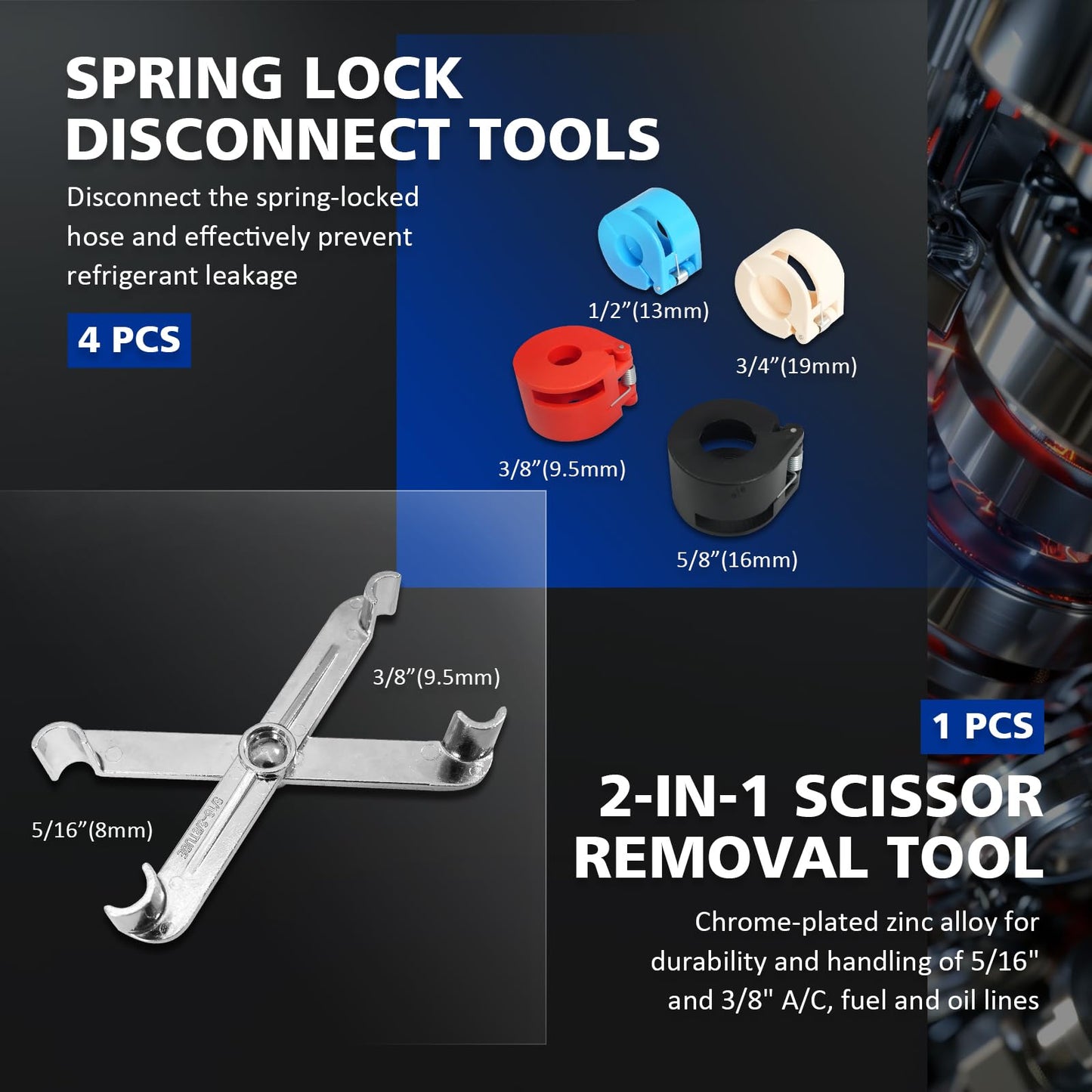 FITHOIST 26Pcs Fuel Line Disconnect Tool Set with Fuel and AC Disconnect Pliers,Master Quick Disconnect Tool Kit, Fuel Line Removal Tools for Air Line GM Trucks,Ford,A/C Fuel&Transmission Systems