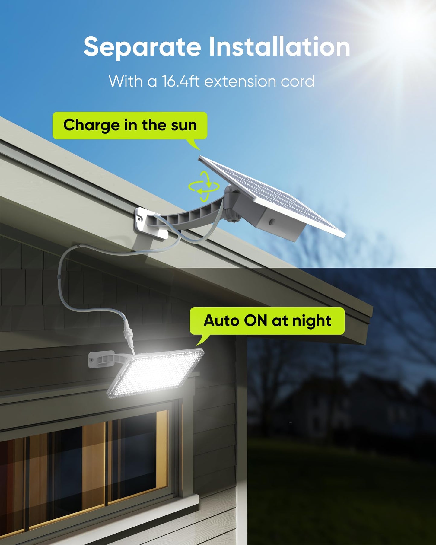 1000 Lumens 299 LED Solar Lights Outdoor IP65 Waterproof JACKYLED Solar Powered Porch Lights with Extension Cord, Wall Mount Dusk to Dawn Security Lighting for Front Door Shed Patio Barn Garage