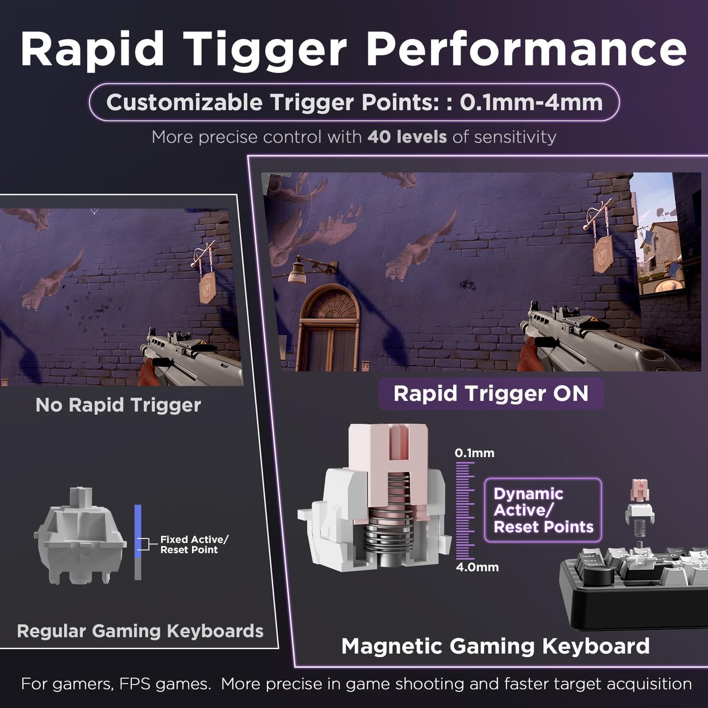 YUNZII RT75 Rapid Trigger Gaming Keyboard,Hall Effect Magnetic Switch,Adjustable Actuation Esports,75% TKL Layout with Knob,RGB Backlit, PBT Keycaps for Mac/Win (Black, Outemu Switch)
