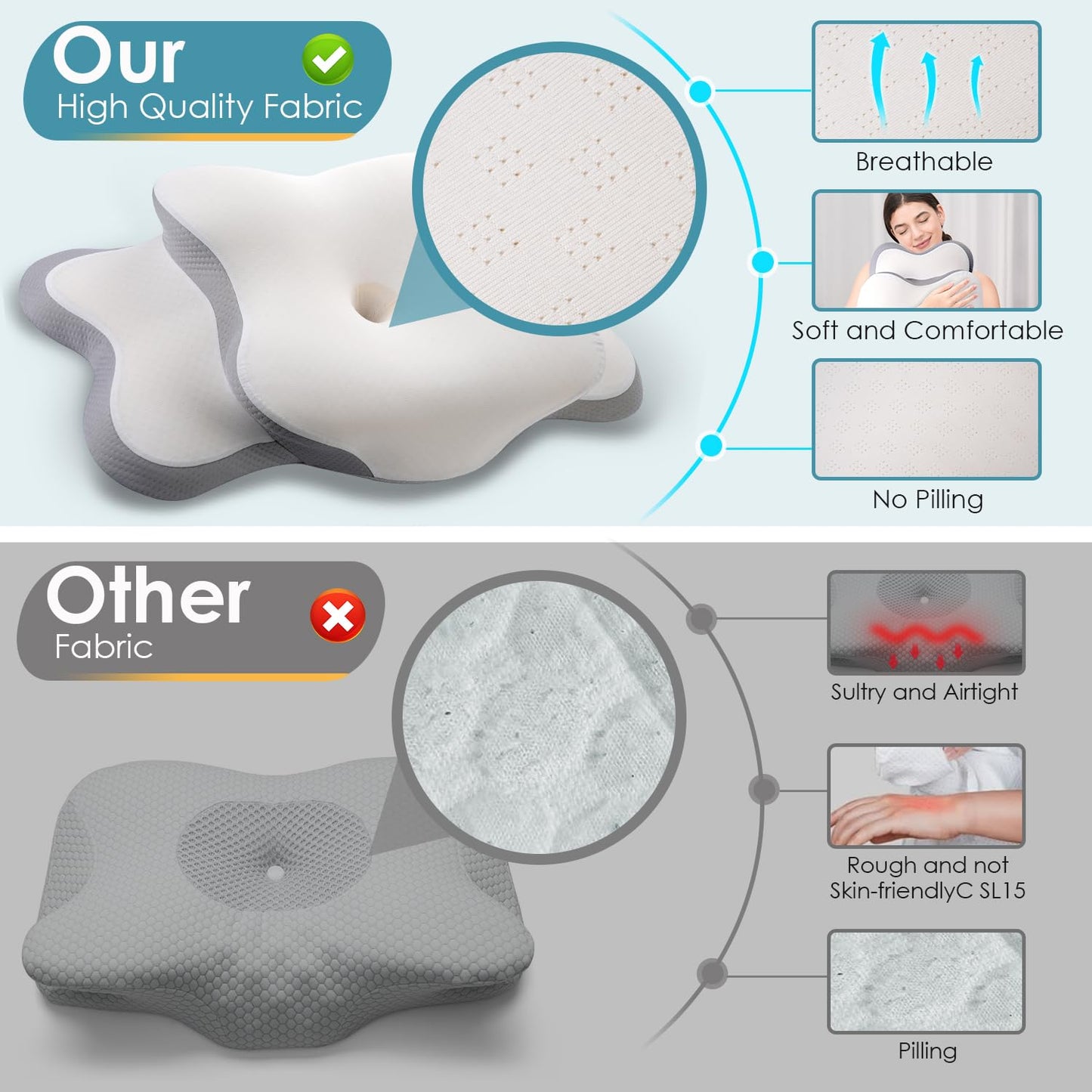 Delyoly Cervical Neck Pillow for Sleeping - Memory Foam Contour Pillow for Neck Pain Relief, Ergonomic Support for Side and Back Sleepers, Orthopedic Pillow with Breathable Ice Silk Cover（White）