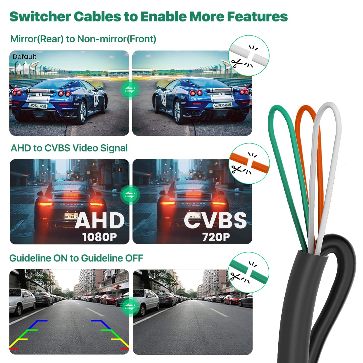 AHD 1080P Vehicle Backup Camera Only Work with Monitors Radio Head Units Supporting AHD 1080P Video Signal, GreenYi Reverse Rear/Front/Side View Camera, Adjustable Fisheye Lens(Black)