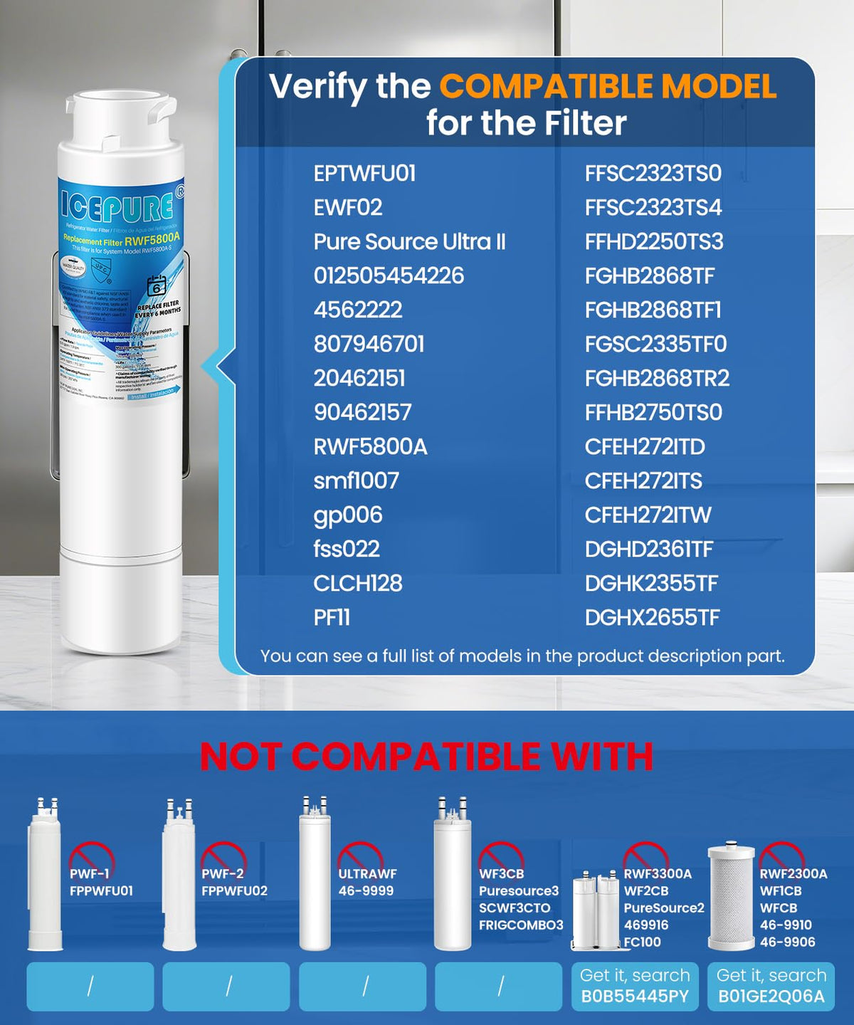 ICEPURE RWF5800A Refrigerator Water Filter Replacement for Frigidaire EPTWFU01, EWF02, Pure Source Ultra II, PureSource Ultra 2, SCWFTCTO, GP006, EPTWFUO1, MR022, JO22, BO022, TH-01, DE022, 1007 3PACK