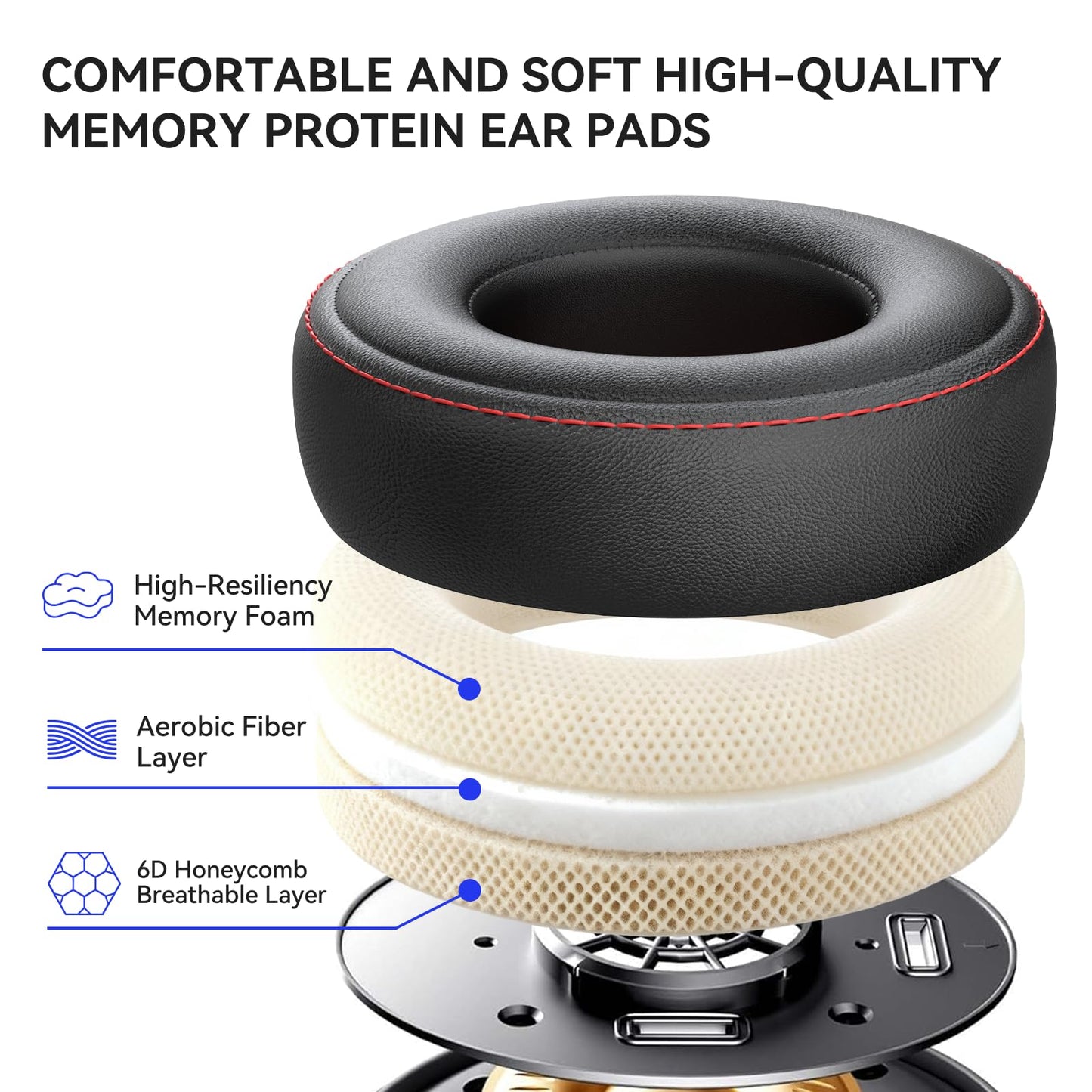 OneOdio Hi-Res Professional Studio DJ Headphones for Monitoring and Mixing Recording, Over Ear Headphones with 50mm Driver Unit with Detachable Cable