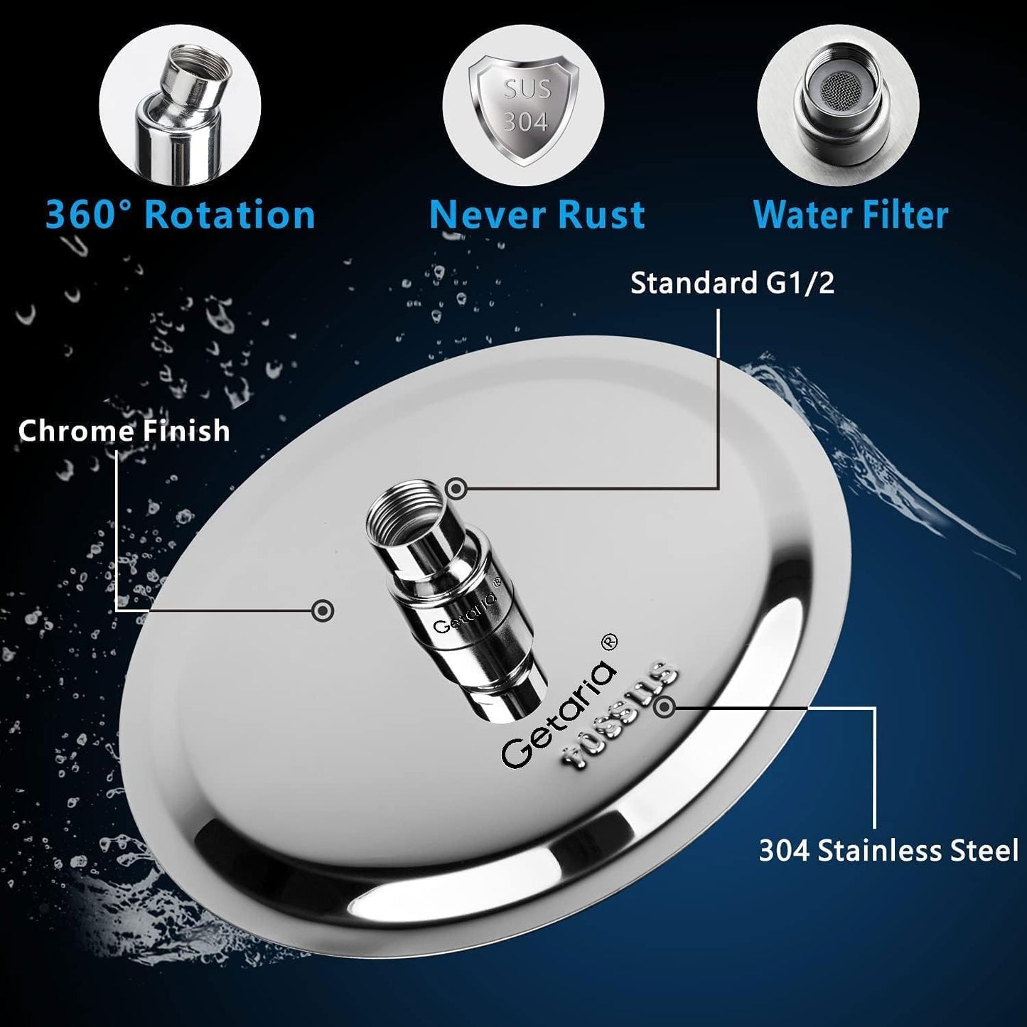 Rainfall Shower Head, 10'' Round Stainless Steel Rain Shower Heads with Anti-Limescale Nozzles Waterfall ShowerHead, Ultra-Thin Desigh Shower Rain Head with Adjustable Angles