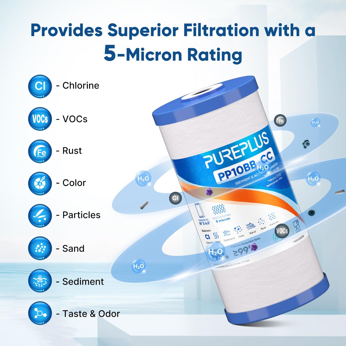 PUREPLUS 5 Micron 10" x 4.5" FXHTC Whole House Big Blue Sediment and Carbon Water Filter Replacement Cartridge for GE GXWH40L, GXWH35F, GNWH38S, Culligan RFC-BBSA, WRC25HD, RFC-BB, PP10BB-CC,3Pack