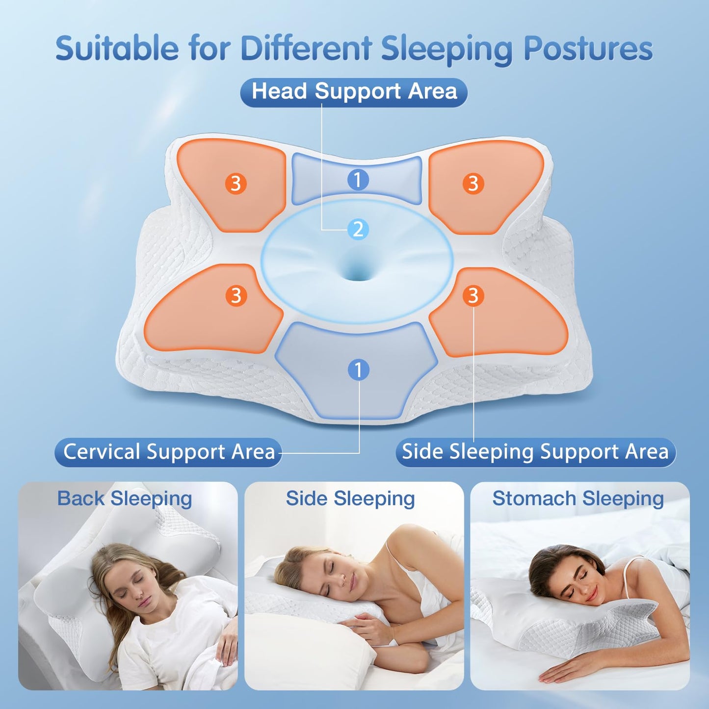 Vuteehy Cervical Pillow for Neck Pain Relief, Memory Foam Cooling Pillow Ergonomic Neck Support Pillows for Side, Back, Stomach Sleepers - Odorless & Breathable