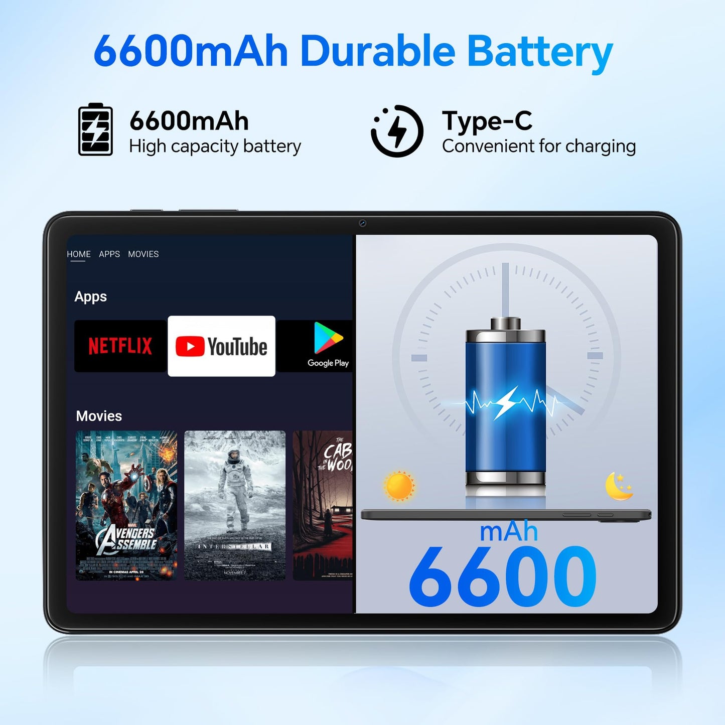 Blackview AI Tablet, Tablet 10 inch Android 15 4GB RAM 64GB ROM 1TB Expandable, Quad-Core, Widevine L1, 1280x800 IPS Touchscreen, 5G WiFi, BT 5.0, Dual Camera, 6600mAh (Blue)