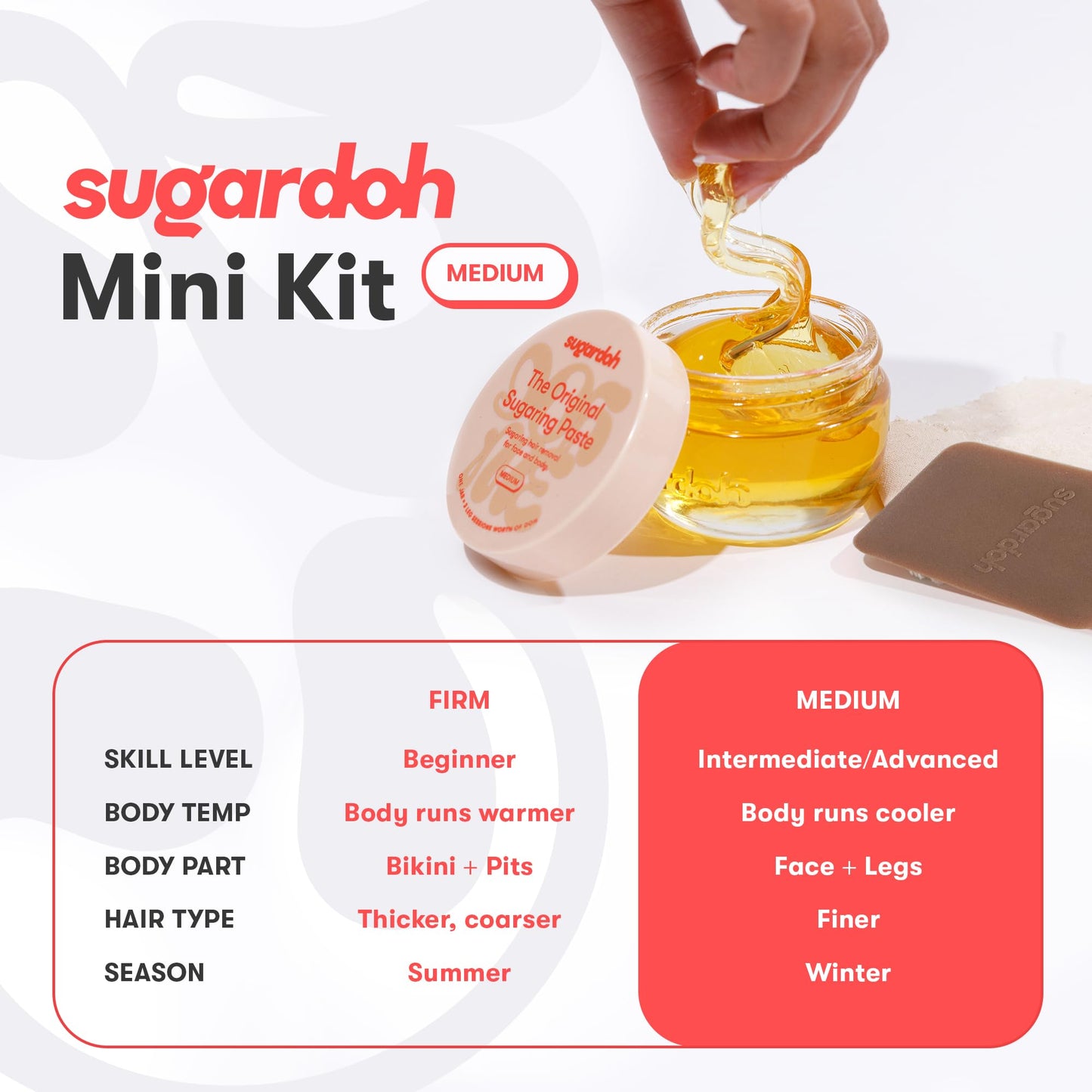 Sugardoh Sugar Waxing Kit for Women As Seen On Shark Tank (Mini Kit Medium) Face, Arms, & Legs, Sugar Wax Hair Removal- Sugaring Tiktok Viral Products- Bikini Wax Kit for Women - Sugaring Kit