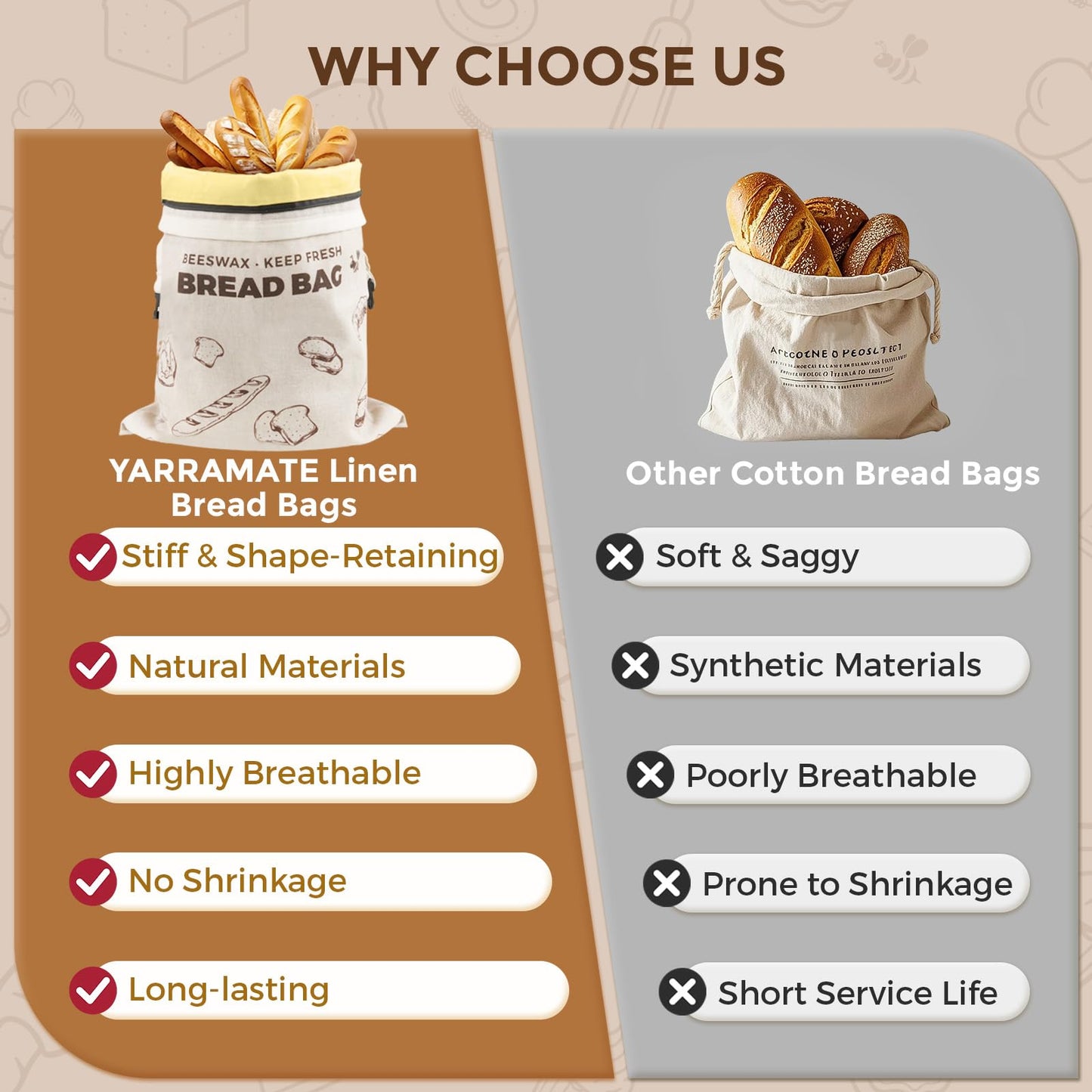 YARRAMATE Reusable Beeswax Bread Bags for Homemade Bread & Sourdough, 2 Pack XL 17x13in Linen Organic Bread Storage Bags with Zipper for Loaf, Baguette, Bagels and Sandwich Bread, Freezer Safe, Brown
