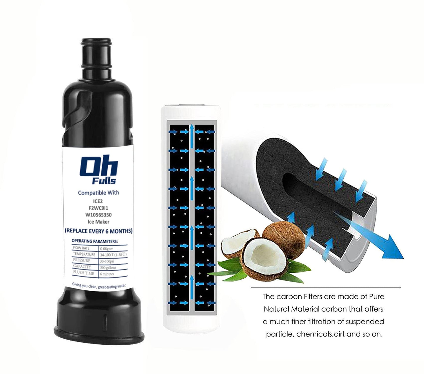 OHFULLS Ice2 F2WC9I1 Water Filter Compatible with Whirlpool W10565350, W10480323 Ice2 F2WC9I1 ice Filter for 50 Pound Ice Machines, 3 Pack