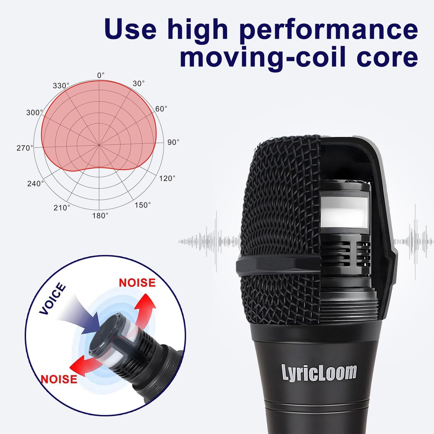 LyricLoom Professional XLR Microphone Wired Set, Metal Vocal Dynamic Microphone with 16.4 XLR Male to Female Cable, Mic with Switch Set. Corded Microphone for Karaoke, Speaker, Singing, Recording