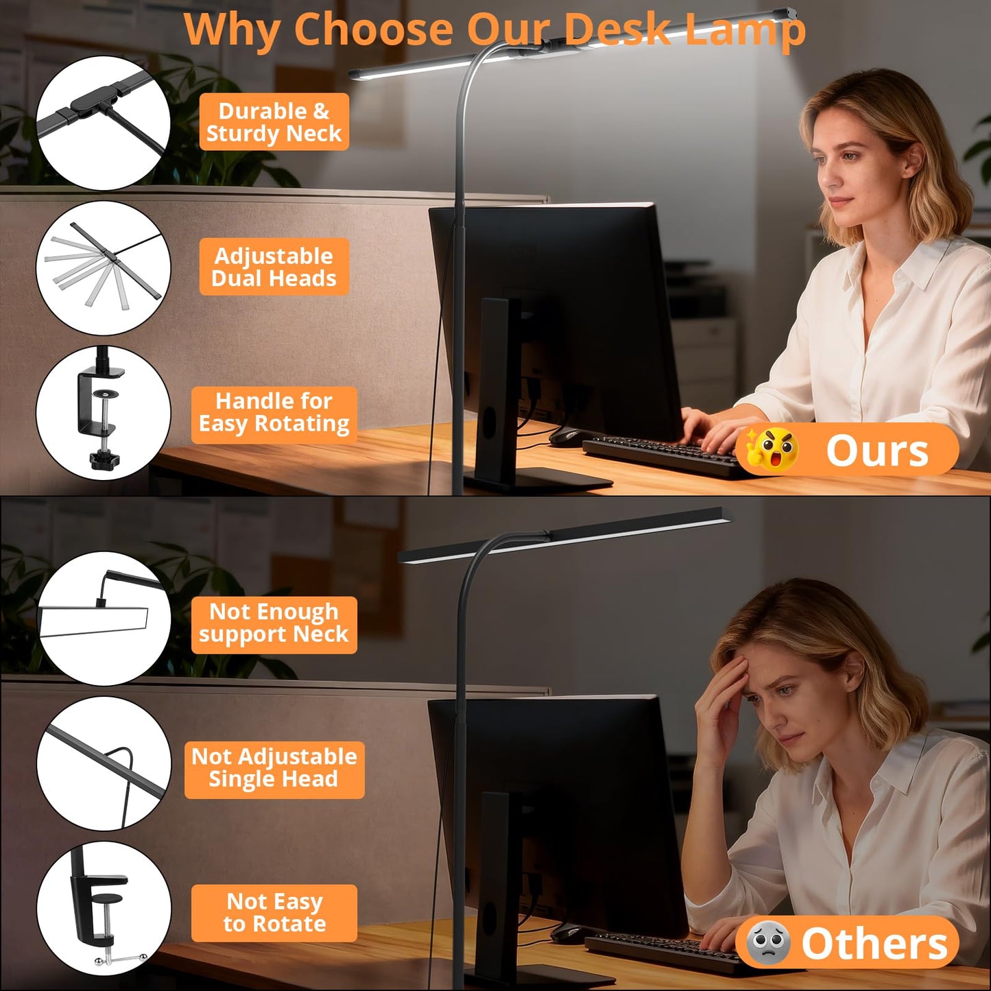 Desk Lamp with Clamp, Eye-Caring Desk Light with 50 Lighting Modes, Wide Double Head, Adjustable Architect Light Flexible Neck, Table lamp for Home Office, Computer, Craft(Includes Adapter)