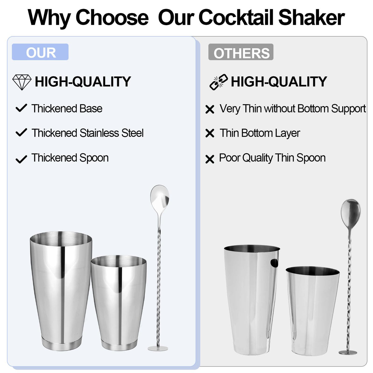 Cocktail Shaker Boston Shaker Set 10 Pcs Professional Bartender Kit Bar Shaker Stainless Steel Drink Shaker Bartending Martini Shaker Tin with 18oz&28oz Mixed Alcohol Shaker Tool for Beginner(Silver)