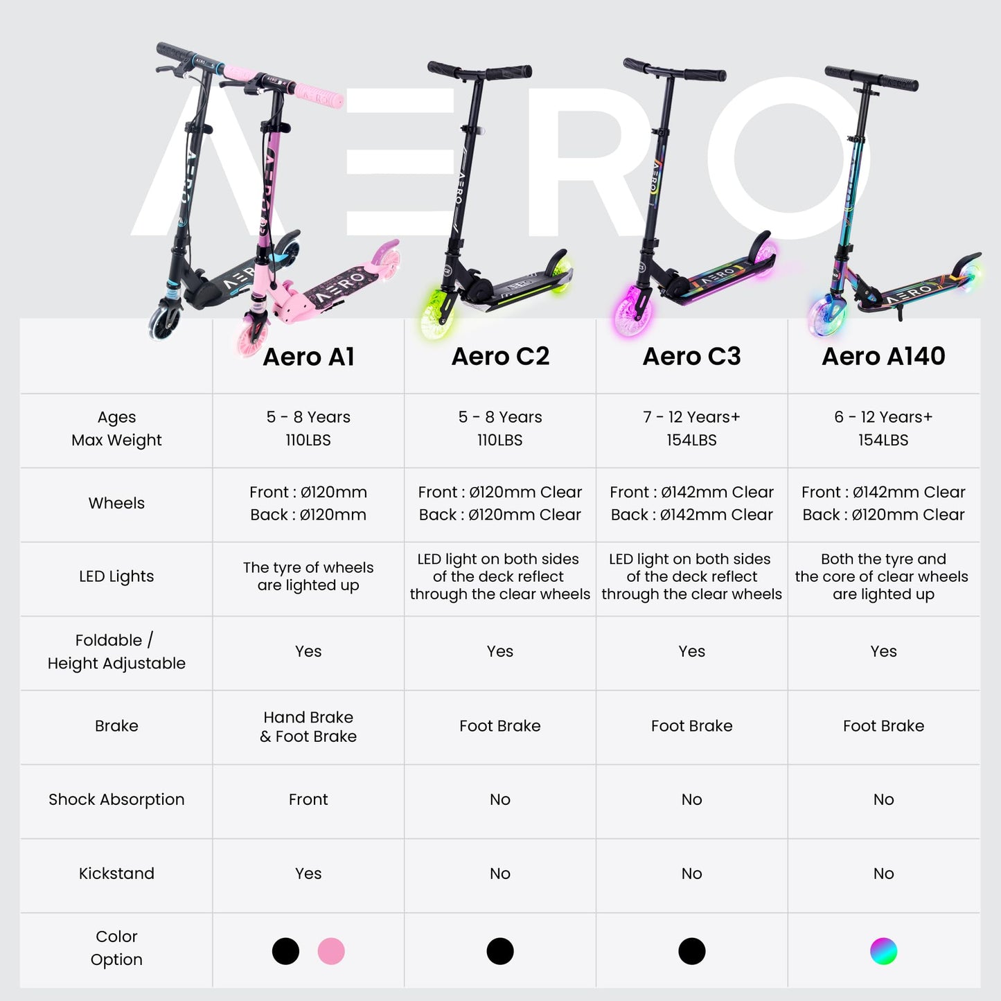 Aero Scooter for Kids 5-7 with Dynamic Lights | Boys Girls 2 Wheels Kick Scooter | Foldable & Height Adjustable, 110lbs Max
