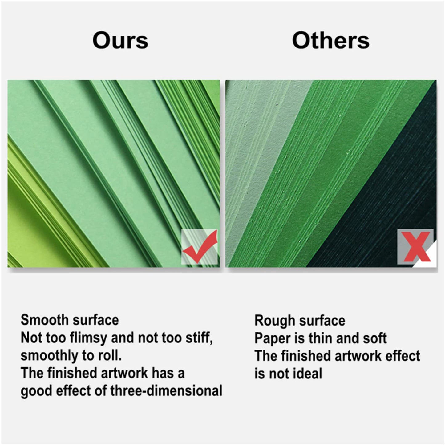 All-in-One Paper Quilling Kit– 1860 pcs 3mm/5mm/10mm Quilling Paper Strips with Electric Quilling Pen/Crimper/Comb Board, Complete Set for Beginners to Advanced Users, DIY Crafts & Classroom Teaching