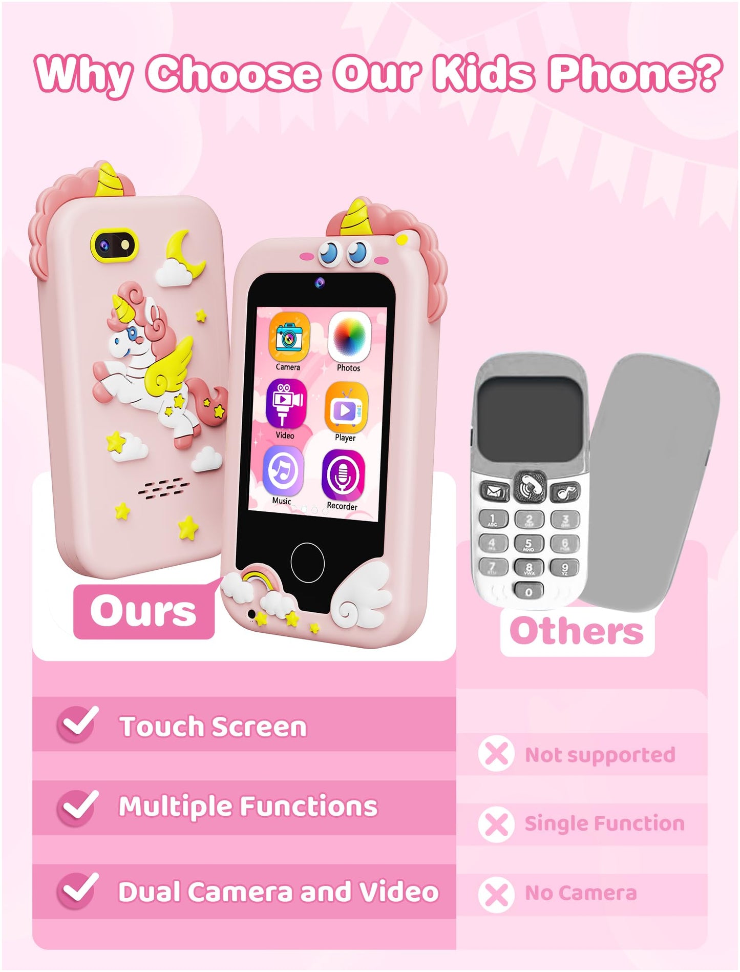 Kikidex Kids Smart Phone for Girls, Perfect Christmas Birthday Gifts for 3-8 Year Old Kids, Touchscreen Learning Play Toy Smartphone with Dual Camera, Puzzle Game, Music Player (Pink)