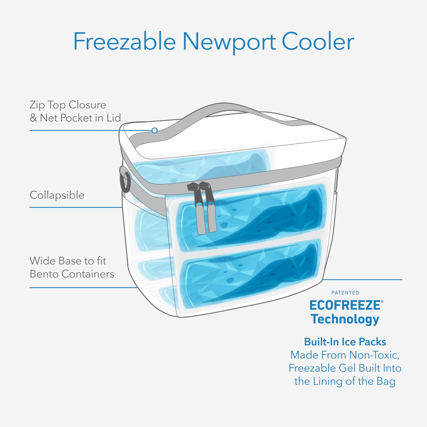 PackIt Freezable Newport Cooler, Black, Collapsible, Reusable, Built with ECOFREEZE® Technology, Wide Top Opening, Double Zip Closure, with Adjustable & Removable Shoulder Straps for Easy Carrying
