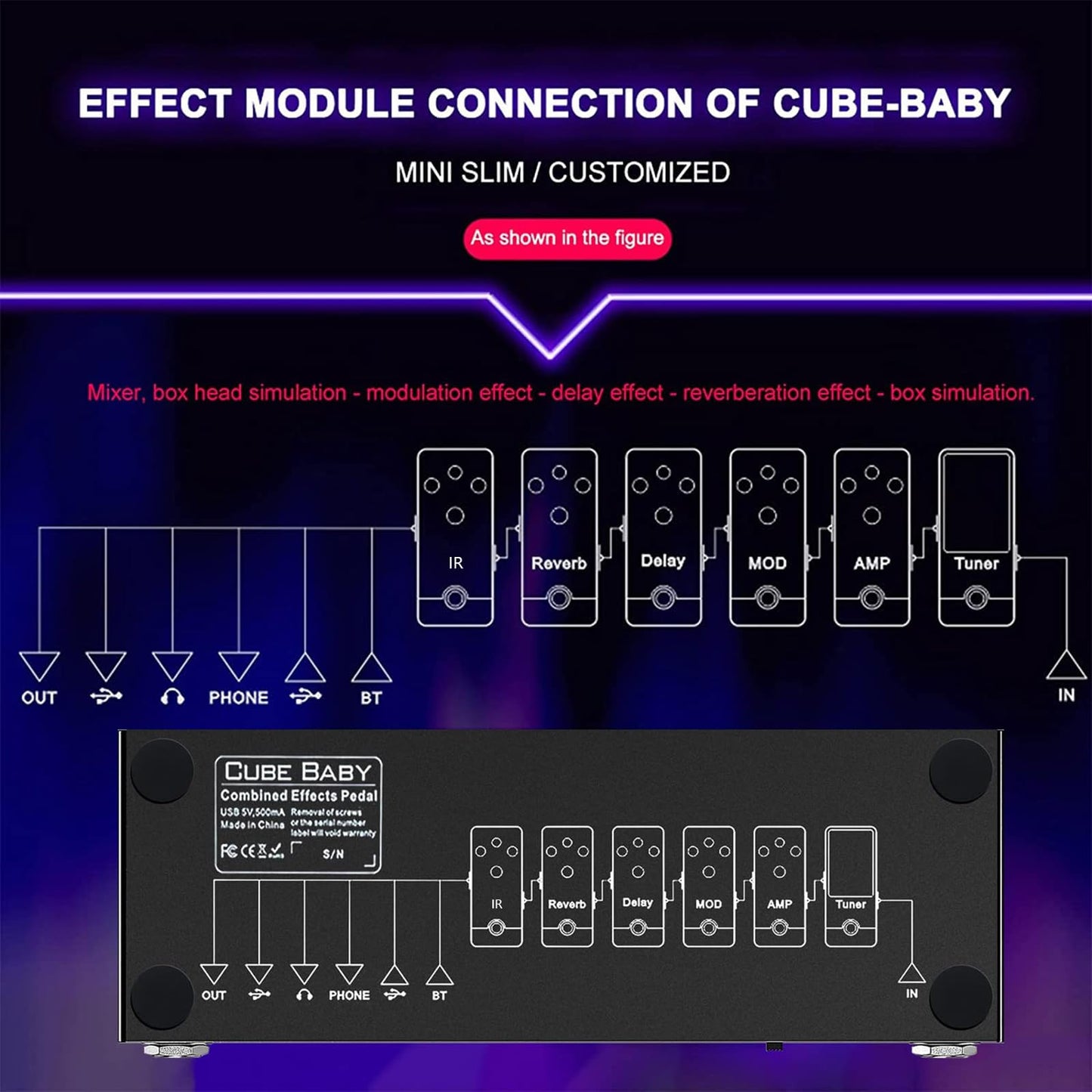 IOppWin CUBE-BABY Guitar Multi-Effects Pedal with 8 IR Cabinet Simulations, Rechargeable Battery, and Precision Tuner