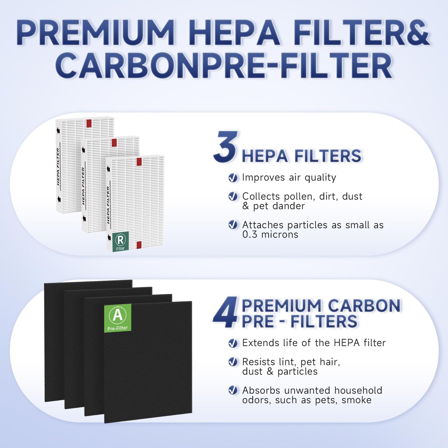 SAKEGDY 3 Pack HPA300 HEPA Filter Replacement Kit Compatible with Honeywell Purifier HPA300 /HPA304 /HPA8350 / HPA3300 /HPA5300 /HPA5350 Series, Include 3 HEPA R Filters + 4 A Carbon Pre-Filters