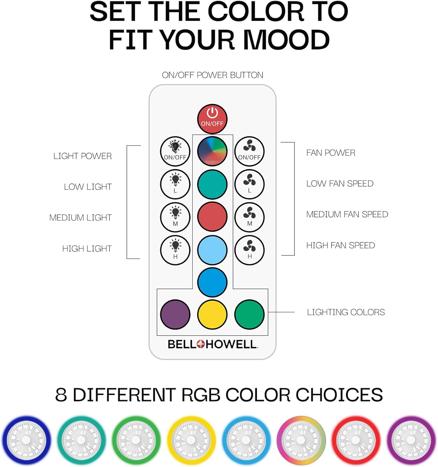 Bell+Howell Socket Air Socket Fan Light – Wireless Ceiling Fan with Lights and Remote, Ventilateur Plafond Avec Lumiere, Ceiling Fans with RGB Lights, 3 Fan Speeds & 3 Brightness Levels As Seen on TV