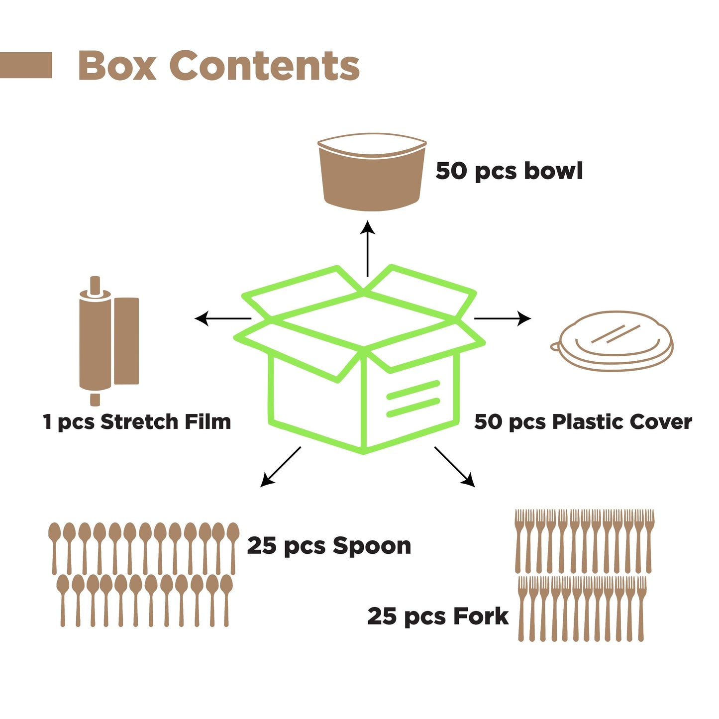 Disposable Paper Meal Prep Containers with Lids & Utensils – Brown Cardboard Food Bowls, Recyclable to-Go Food Containers for Hot & Cold Meals, 50-Pack (20 OZ)