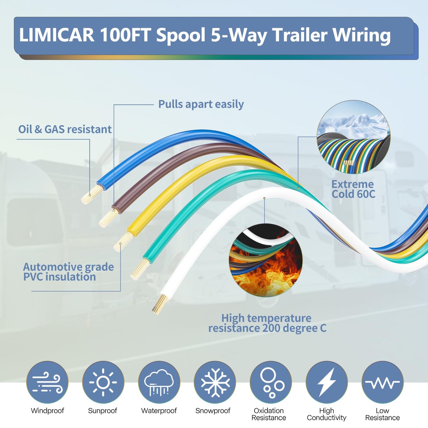 LIMICAR - 5 Way Trailer Cable 100ft 18 Gauge Trailer Wiring Harness 200702