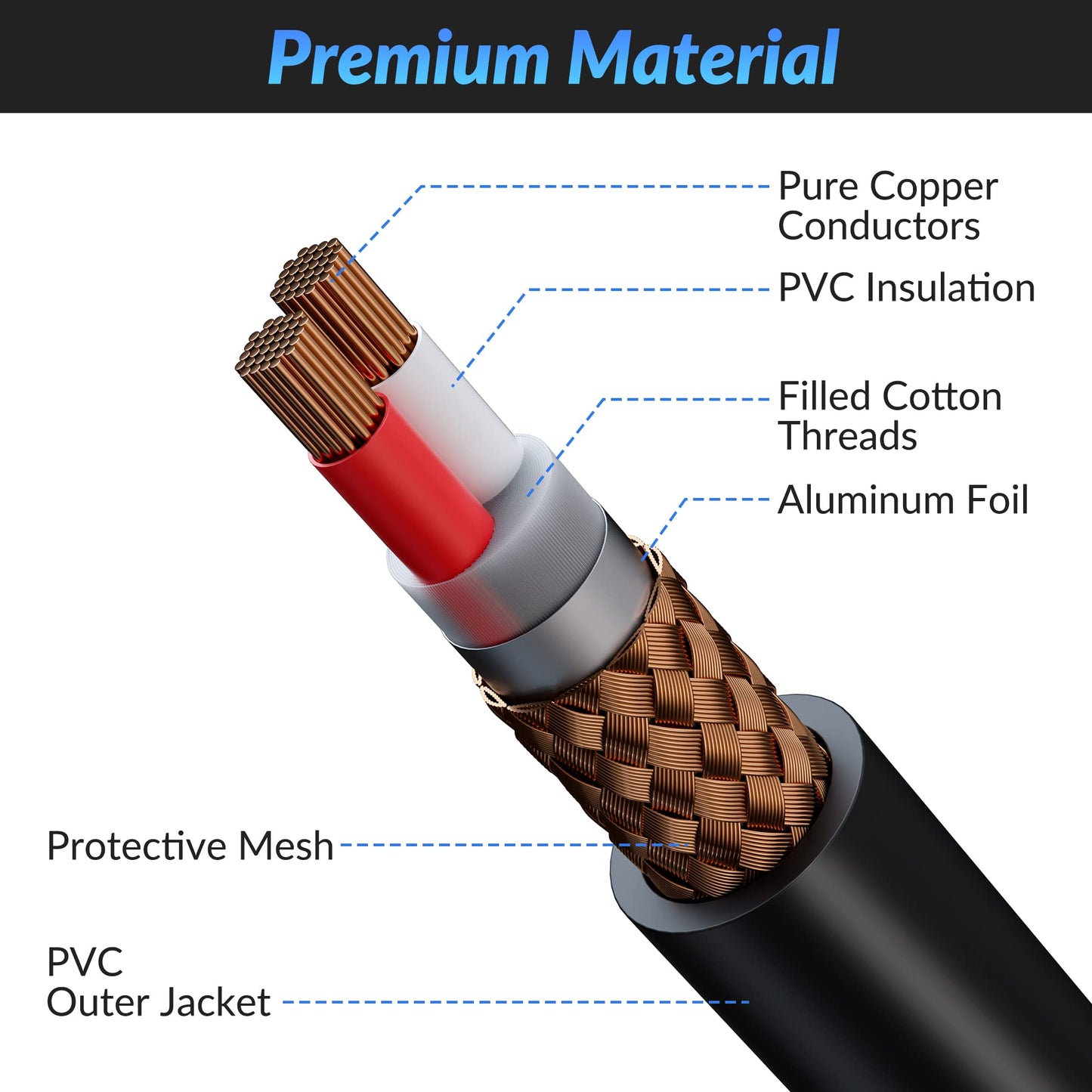 Kxable XLR Microphone Cable 40FT, XLR Male to Female Balanced Mic Cable, 3-Pin Shielded Speaker Cord, Zinc Alloy Connectors, Premium 22AWG Pure Copper, Metal Spring SR, Recording Studio, Podcast