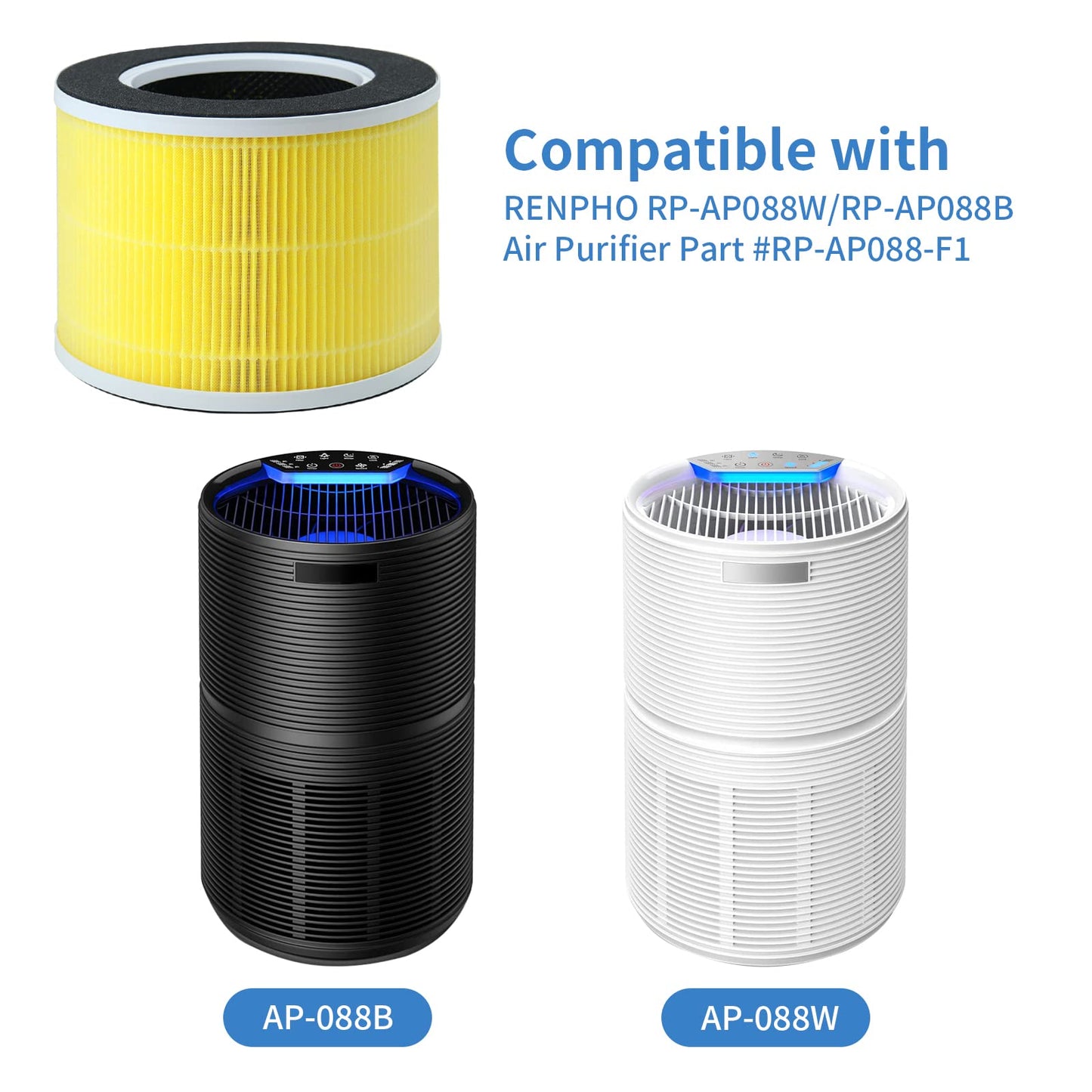 SAKEGDY Replacement Filter Compatible with RENPHO RP-AP088 Air Purifier Model RP-AP088B RP-AP088W (Part# RP-AP088-F1, RP-AP088-F2), 5-in-1 Filtration with H13 True HEPA, 2 Pack